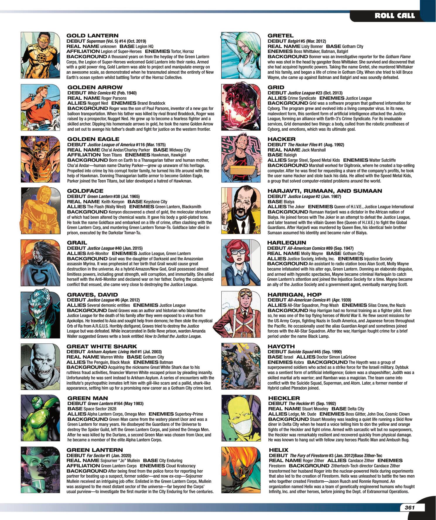 Read online The DC Comics Encyclopedia comic -  Issue # TPB 4 (Part 4) - 62