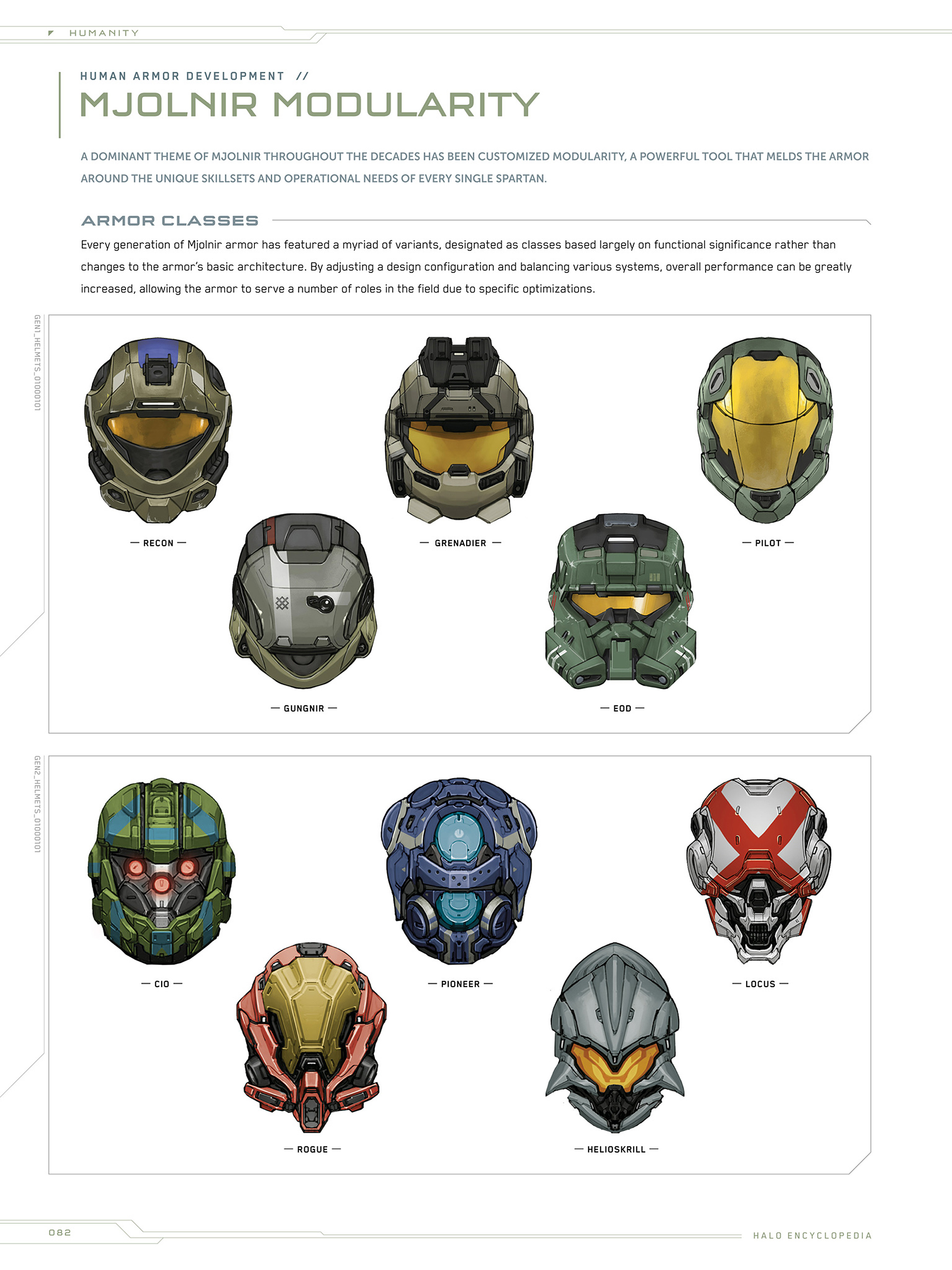Read online Halo Encyclopedia comic -  Issue # TPB (Part 1) - 78