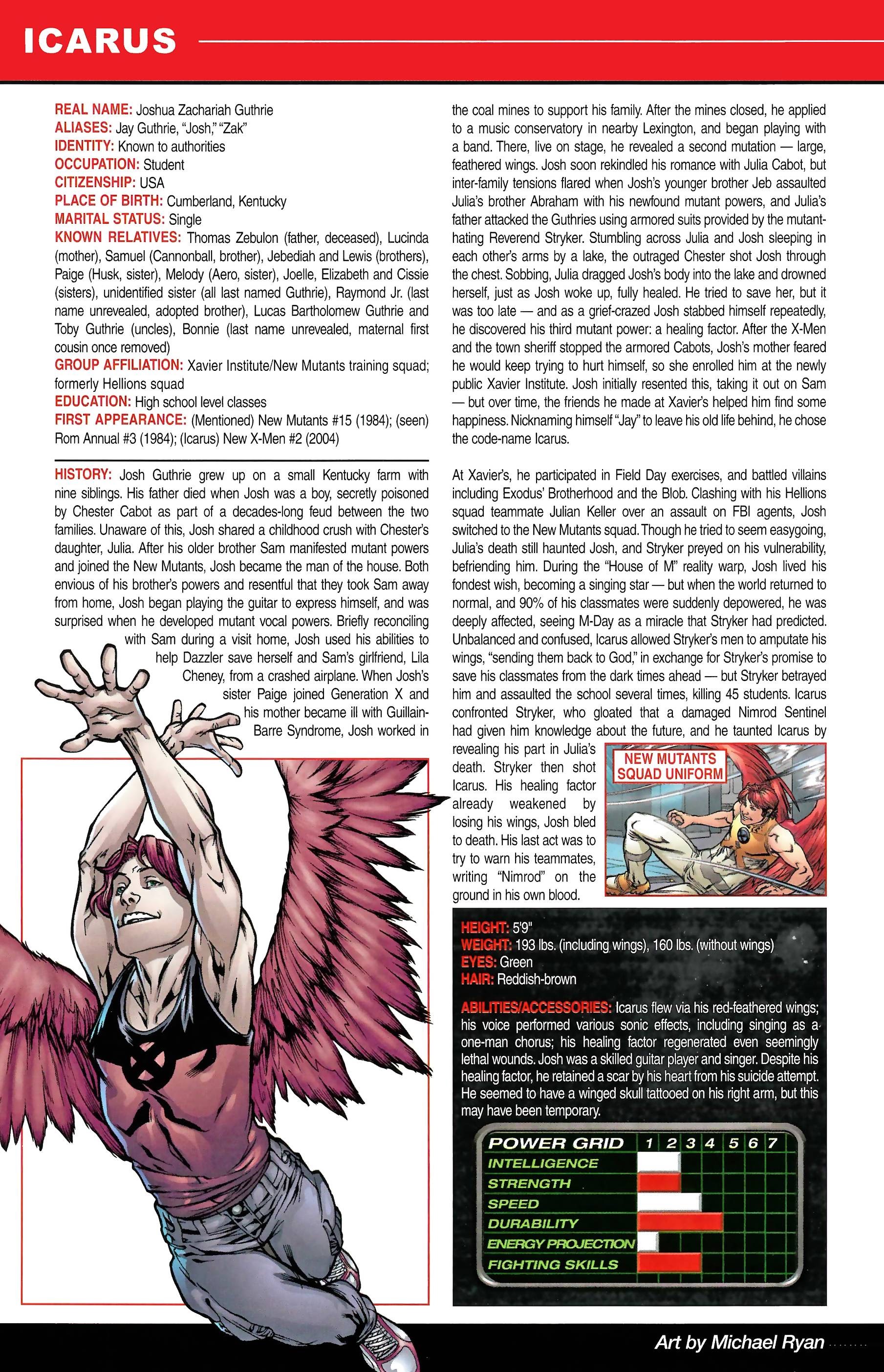 Read online Official Handbook of the Marvel Universe A to Z comic -  Issue # TPB 5 (Part 2) - 56