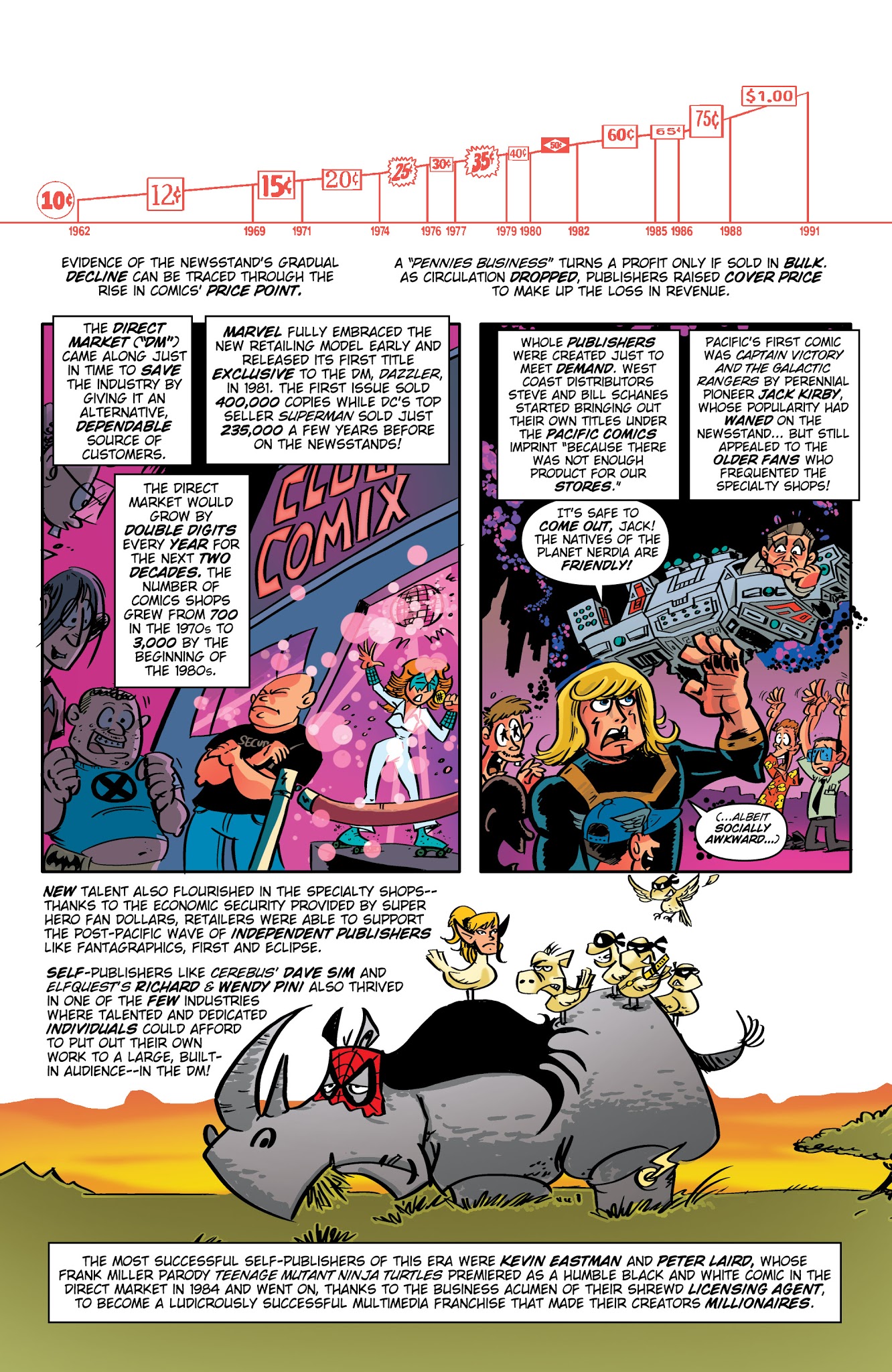 Read online Comic Book History of Comics Volume 2 comic -  Issue #4 - 6