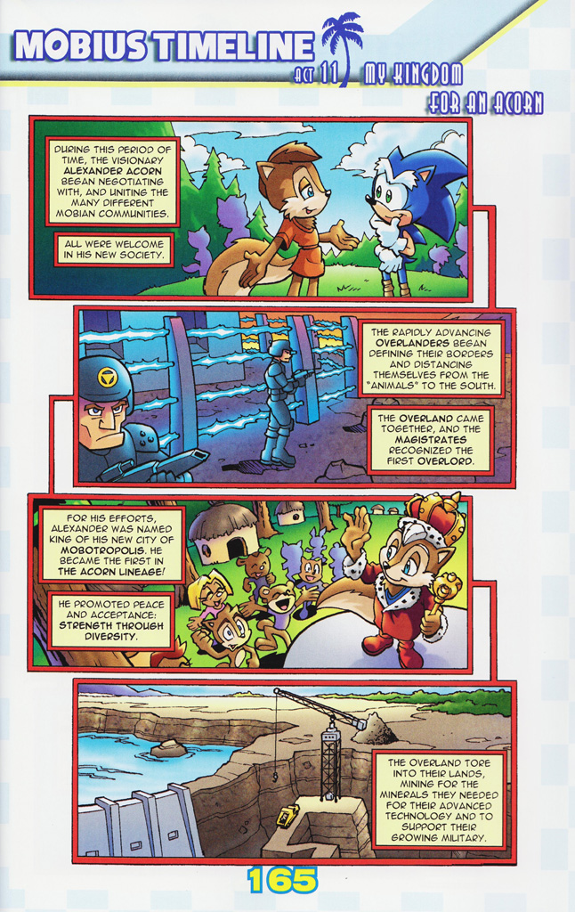 Read online Sonic the Hedgehog: The Complete Sonic Comic Encyclopedia comic -  Issue # TPB - 167