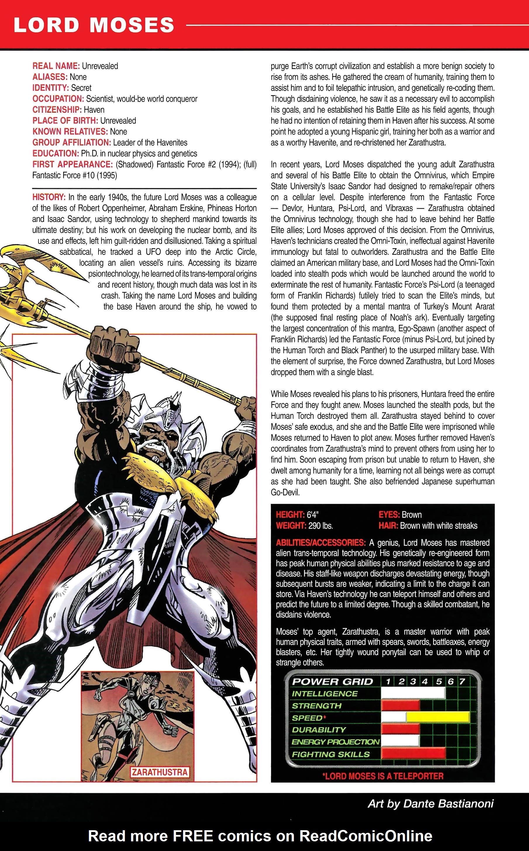 Read online Official Handbook of the Marvel Universe A to Z comic -  Issue # TPB 6 (Part 2) - 90