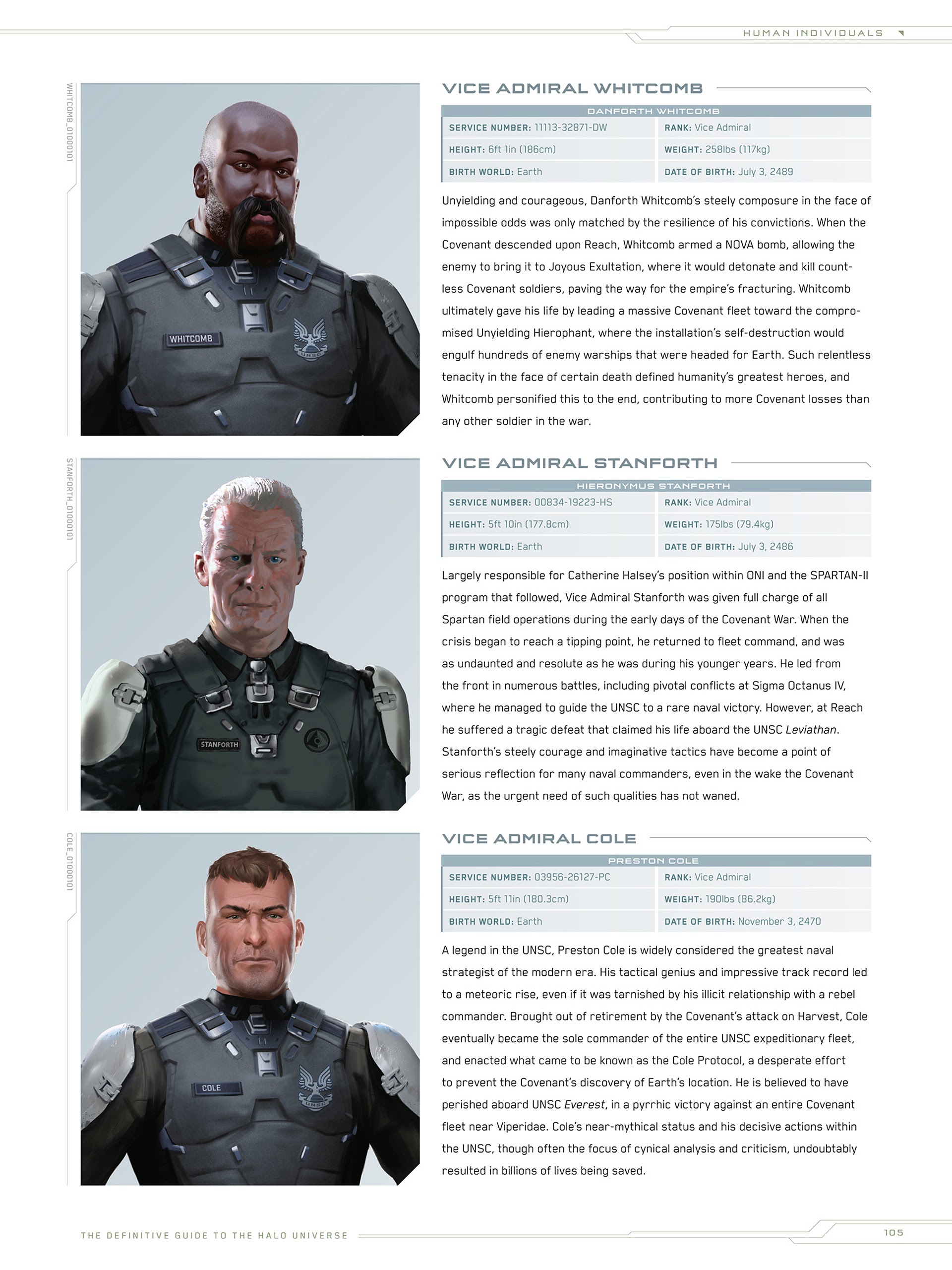 Read online Halo Encyclopedia comic -  Issue # TPB (Part 2) - 2