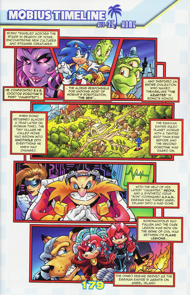 Read online Sonic the Hedgehog: The Complete Sonic Comic Encyclopedia comic -  Issue # TPB - 181