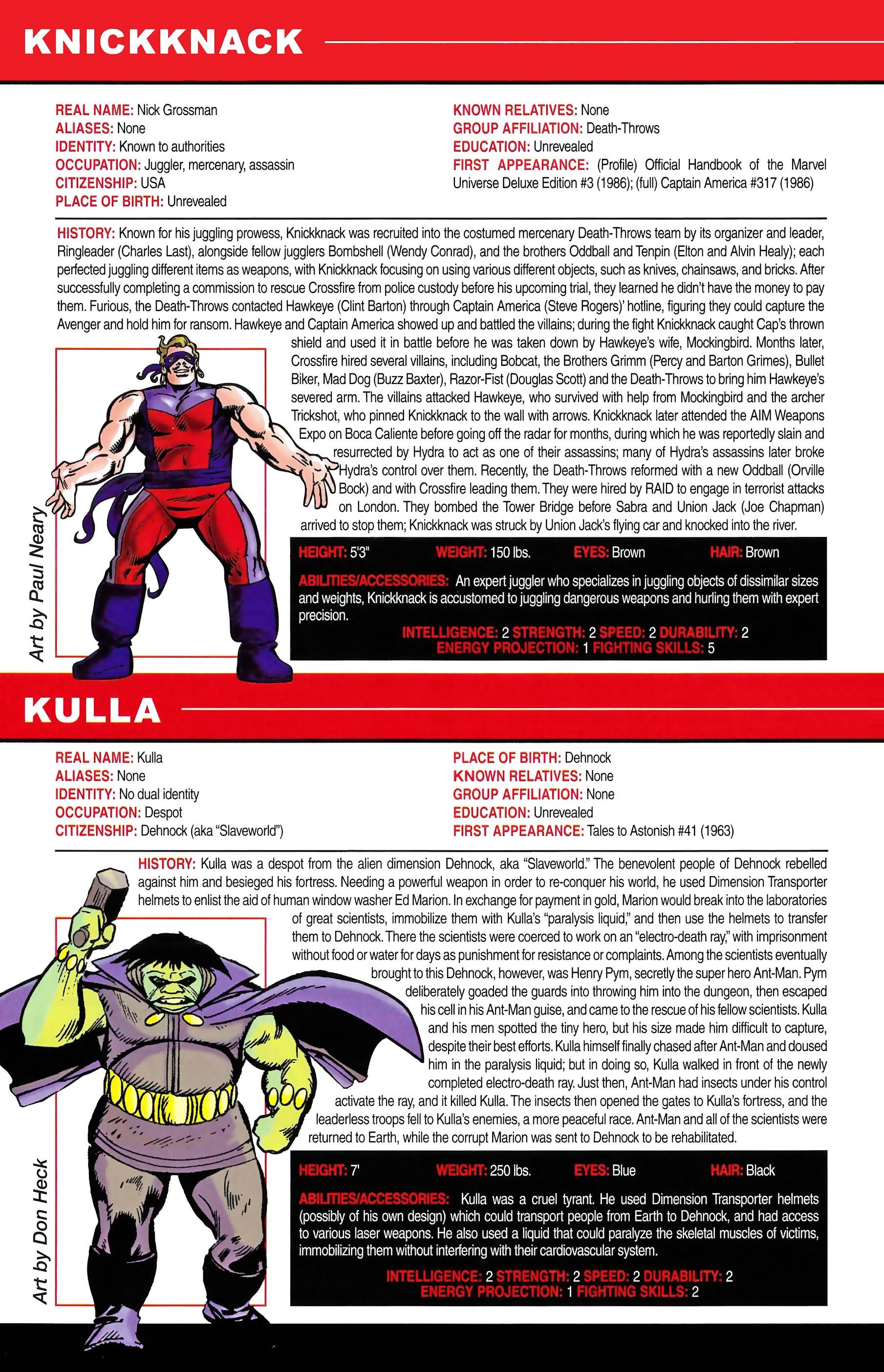 Read online Official Handbook of the Marvel Universe A to Z comic -  Issue # TPB 6 (Part 2) - 30