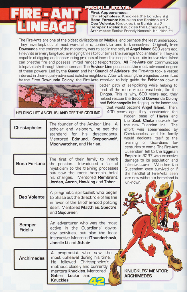 Read online Sonic the Hedgehog: The Complete Sonic Comic Encyclopedia comic -  Issue # TPB - 44
