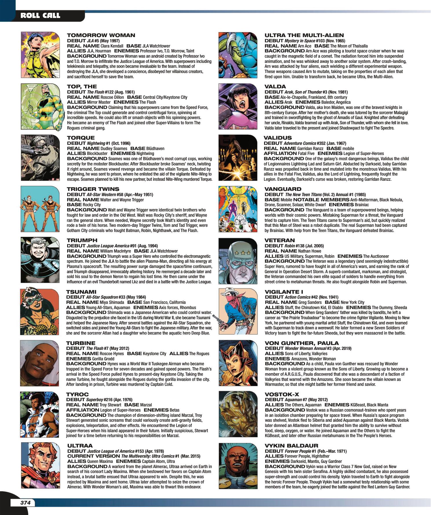 Read online The DC Comics Encyclopedia comic -  Issue # TPB 4 (Part 4) - 75