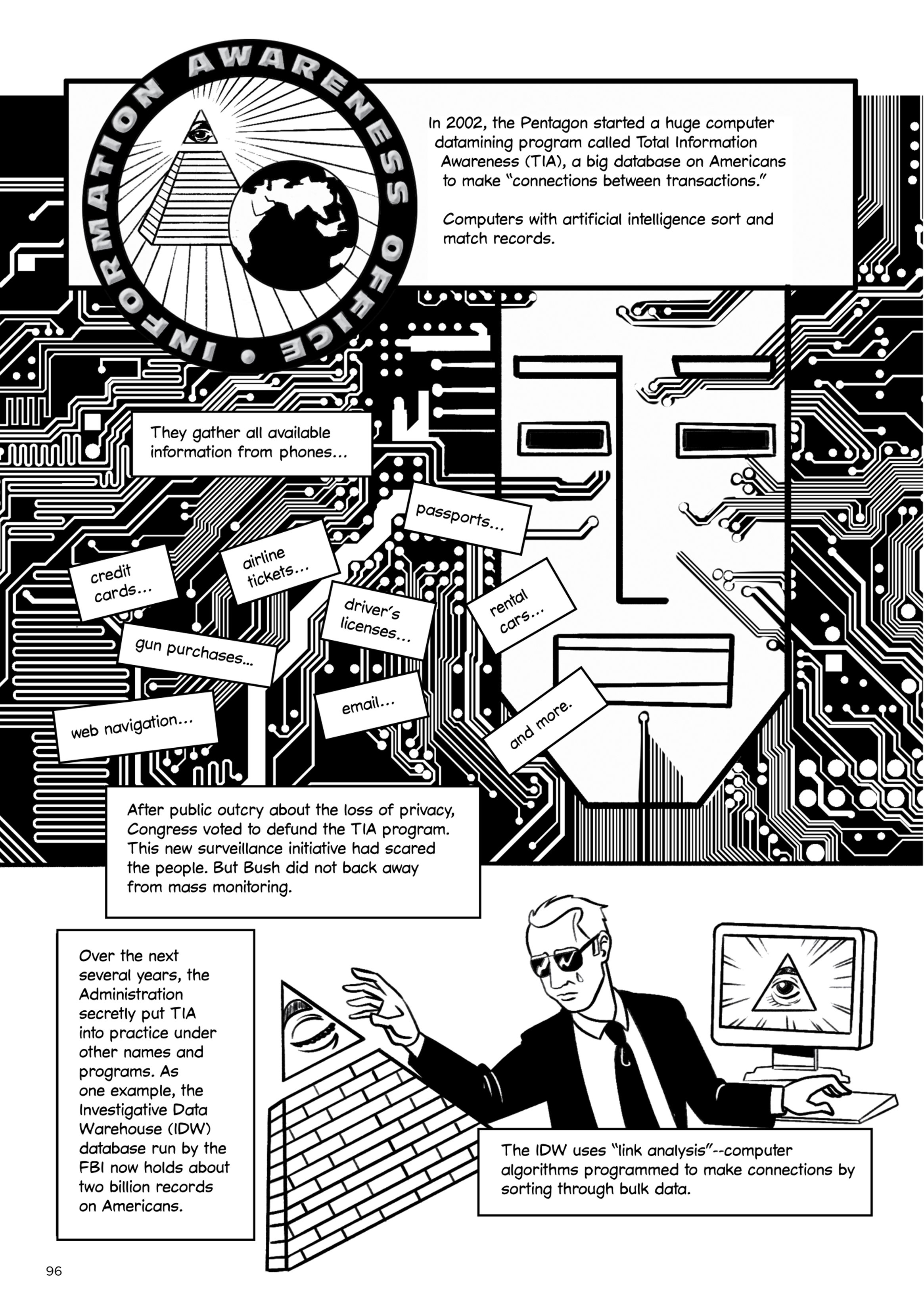 Read online The Machine Never Blinks: A Graphic History of Spying and Surveillance comic -  Issue # TPB - 106