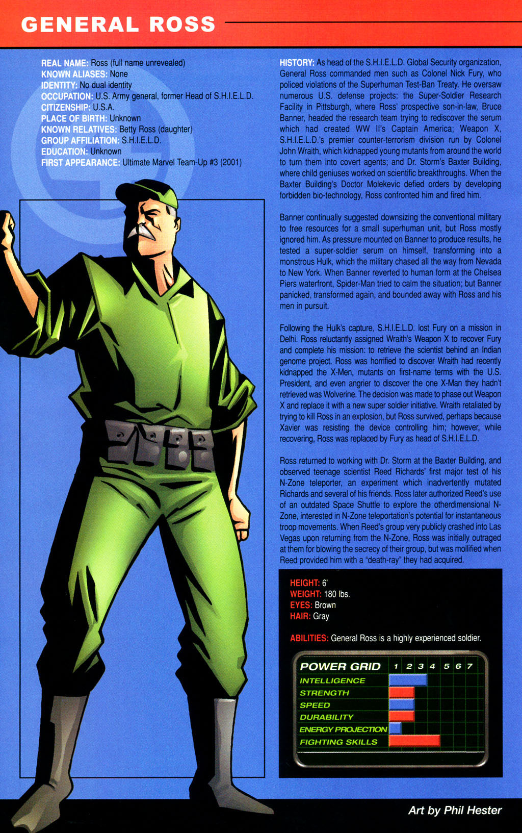 Read online Official Handbook of the Ultimate Marvel Universe 2005: The Fantastic Four & Spider-Man comic -  Issue # Full - 32