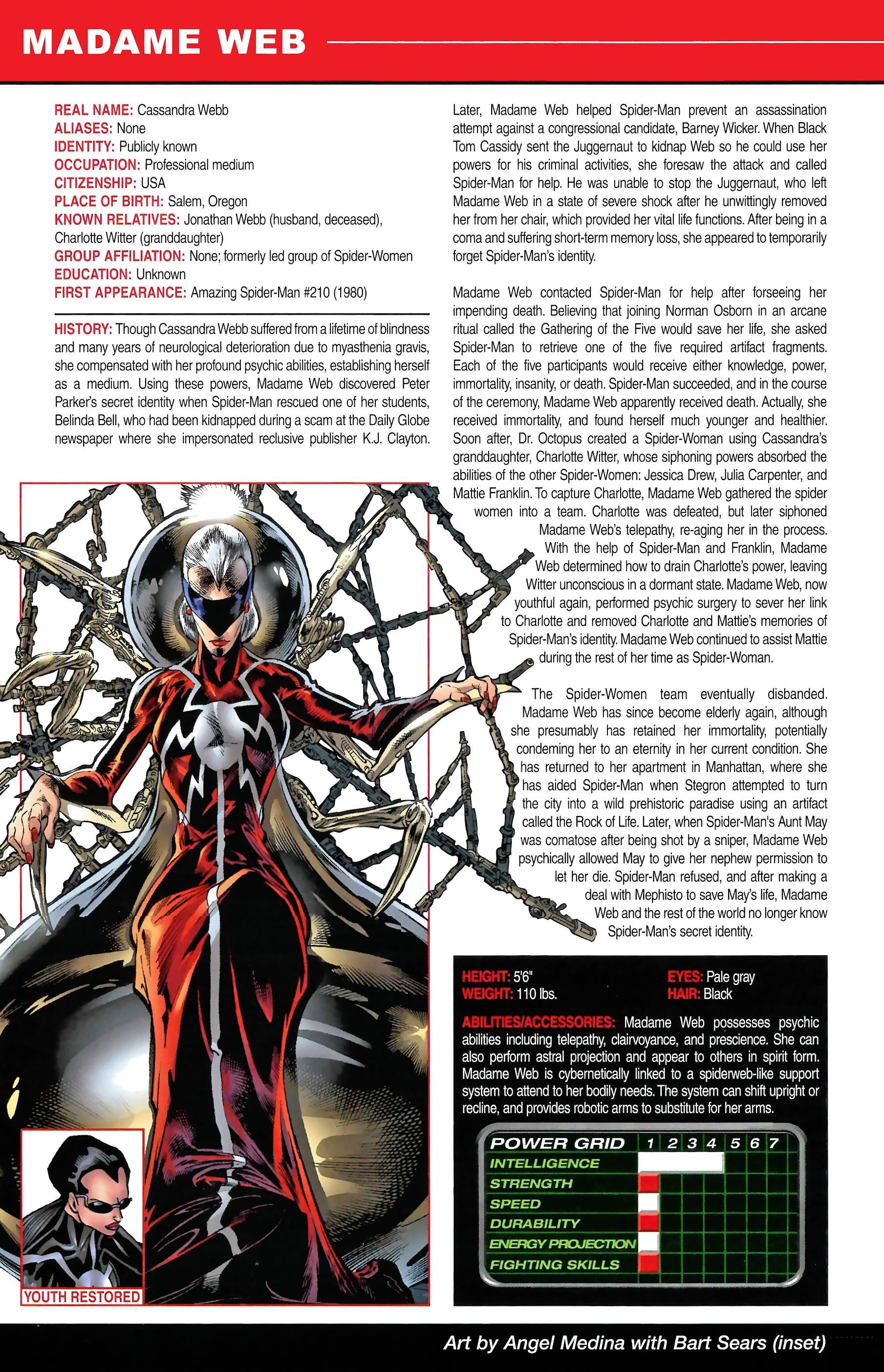 Read online Official Handbook of the Marvel Universe A to Z comic -  Issue # TPB 6 (Part 2) - 130