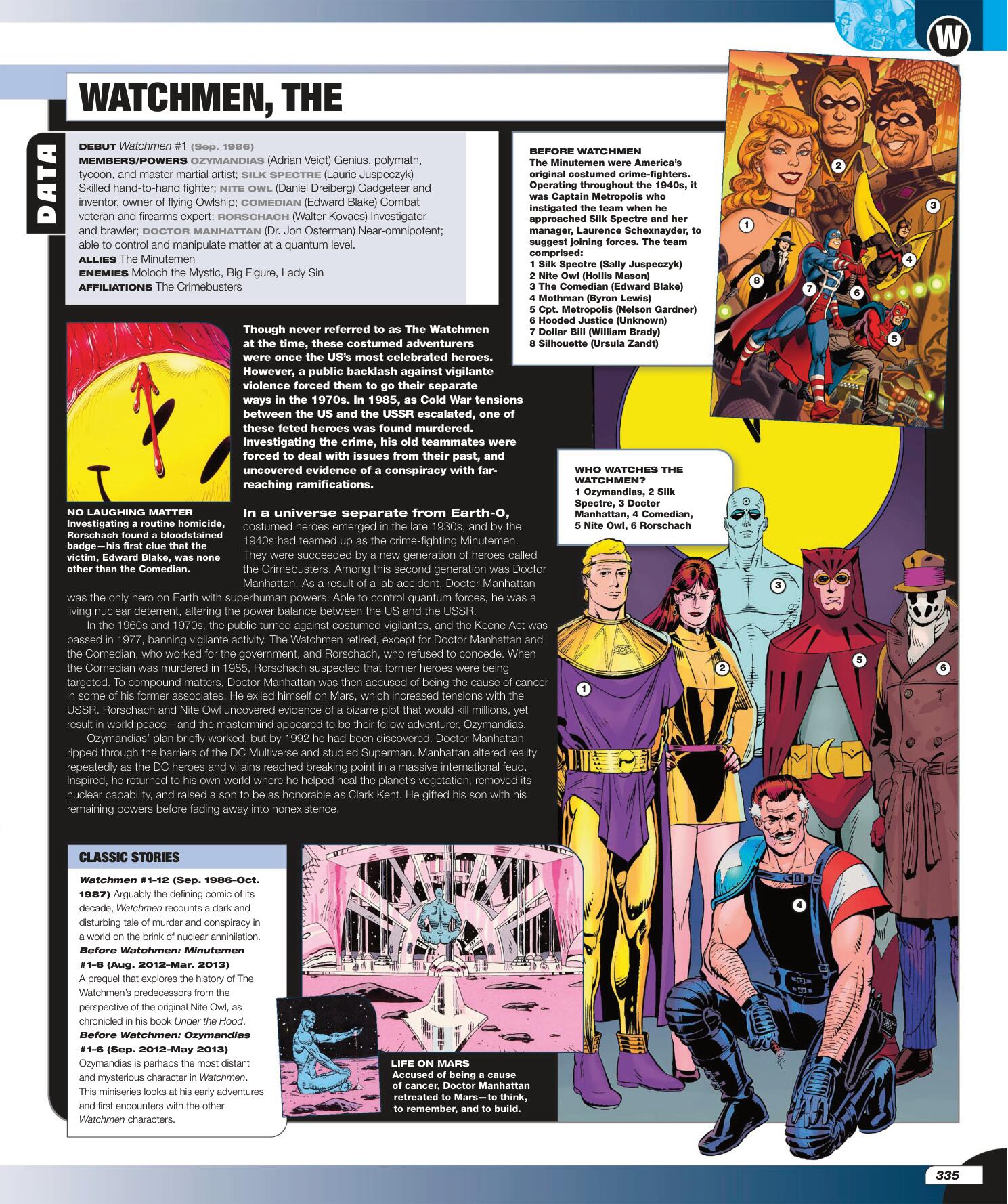 Read online The DC Comics Encyclopedia comic -  Issue # TPB 4 (Part 4) - 36