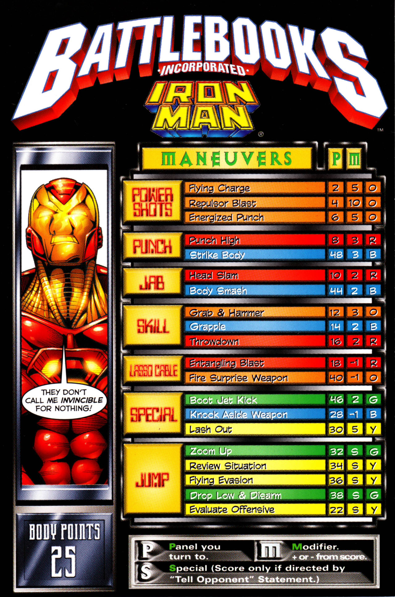 Read online Iron Man Battlebook: Streets Of Fire comic -  Issue # Full - 4