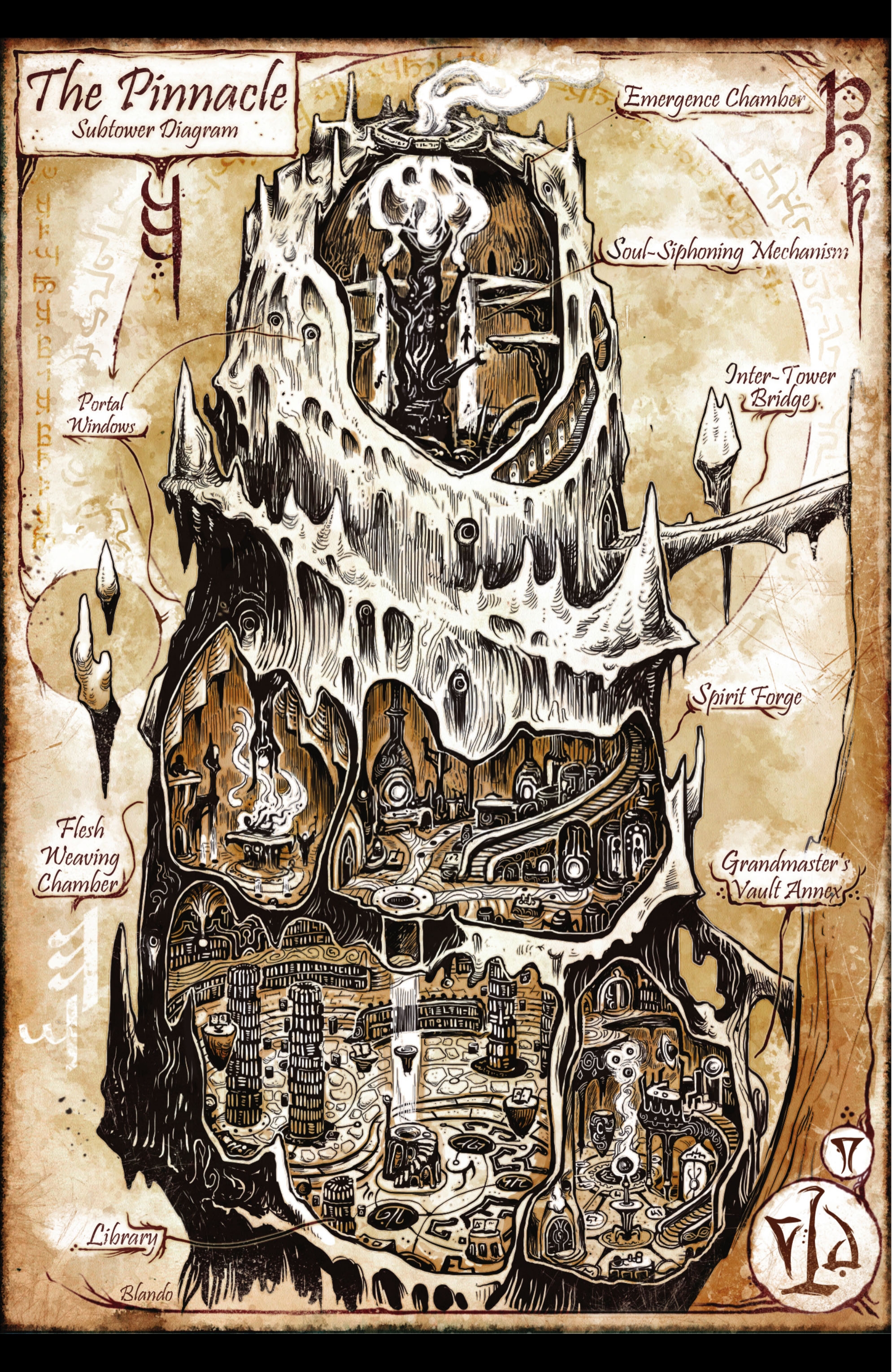 Read online The Fellspyre Chronicles comic -  Issue # TPB (Part 1) - 2