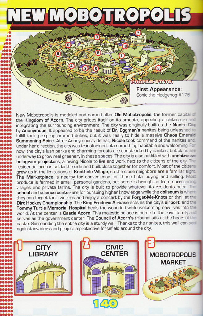 Read online Sonic the Hedgehog: The Complete Sonic Comic Encyclopedia comic -  Issue # TPB - 142