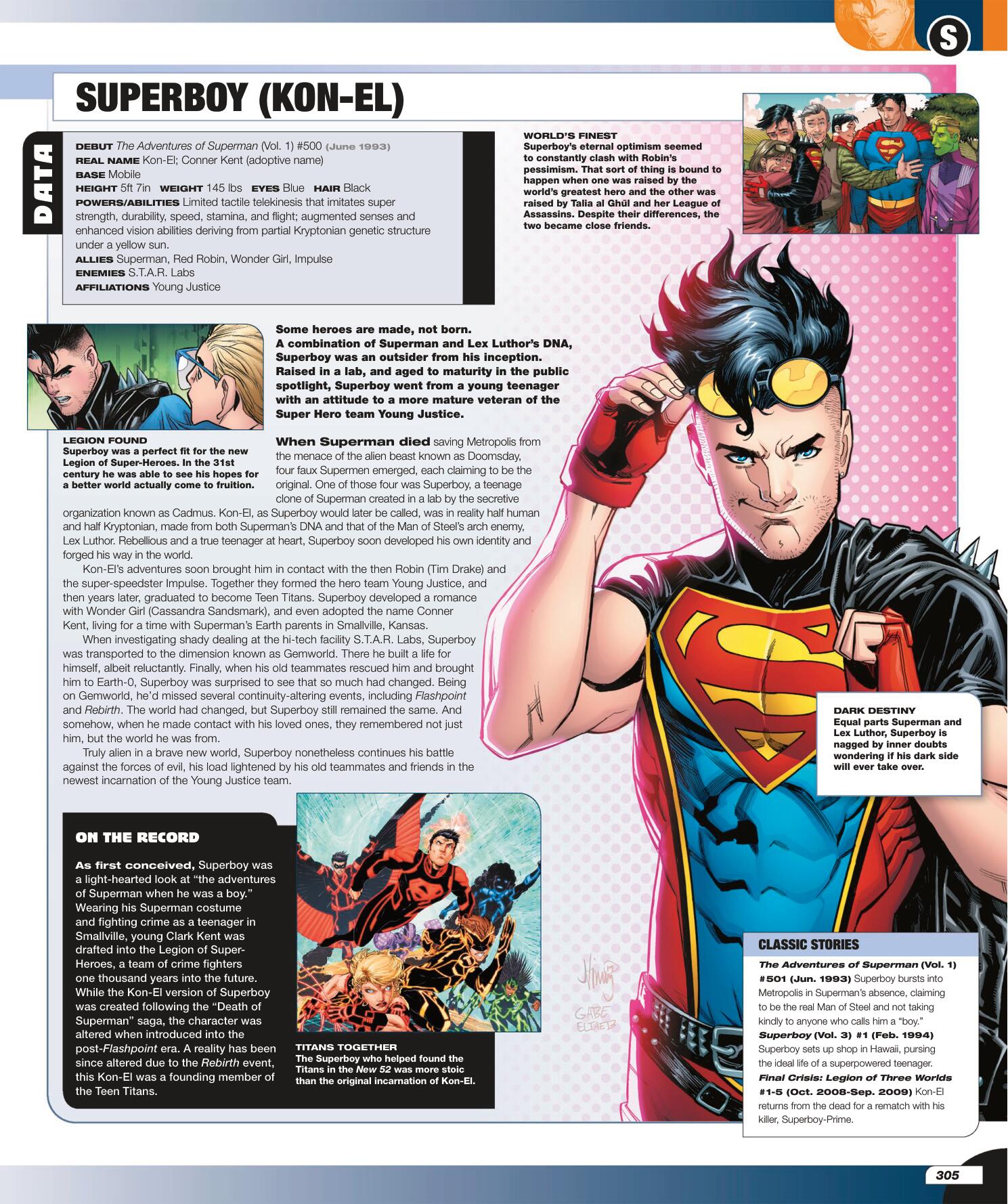 Read online The DC Comics Encyclopedia comic -  Issue # TPB 4 (Part 4) - 6