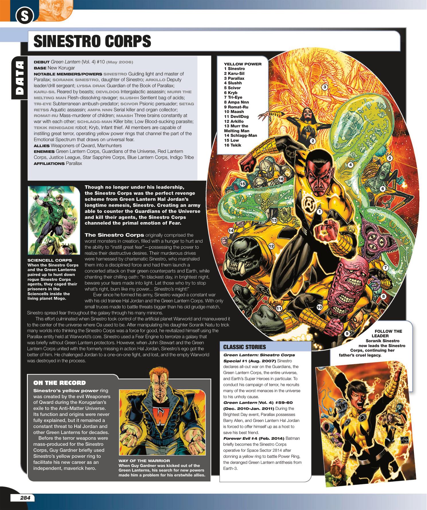 Read online The DC Comics Encyclopedia comic -  Issue # TPB 4 (Part 3) - 85