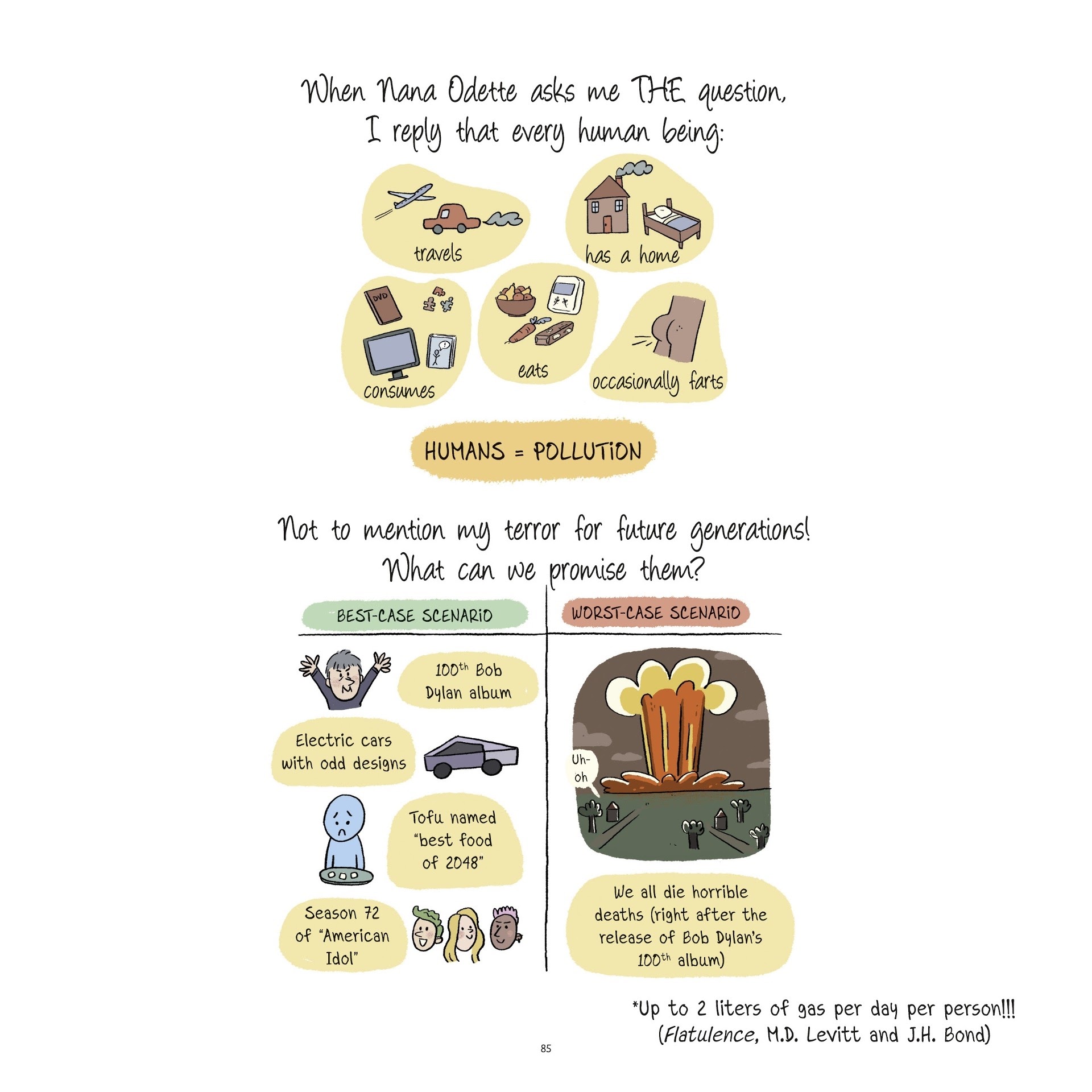 Read online Going Green: Giving It (Almost) My All for the Planet comic -  Issue # TPB 1 - 72
