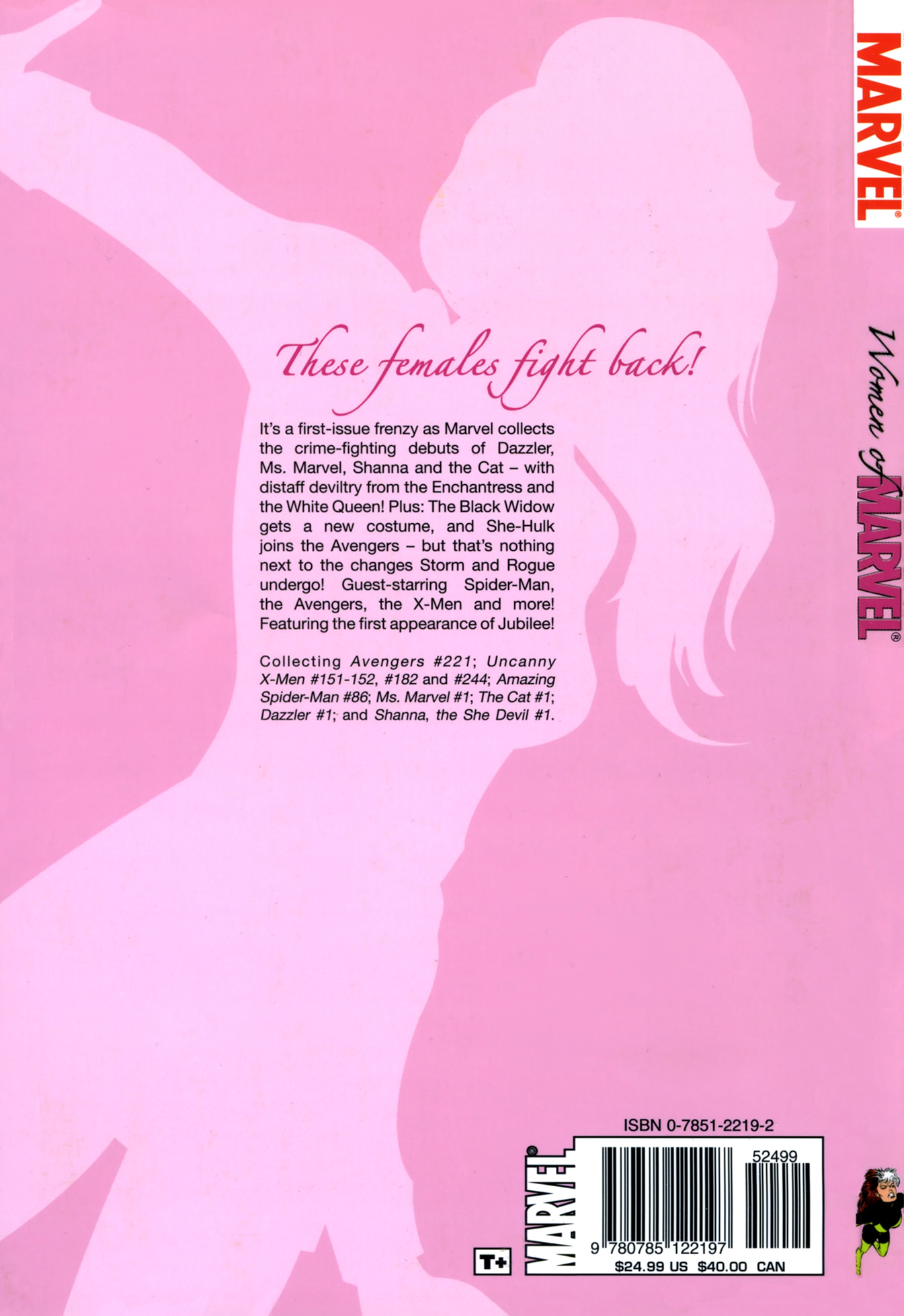 Read online Women of Marvel (2006) comic -  Issue # TPB 1 - 227