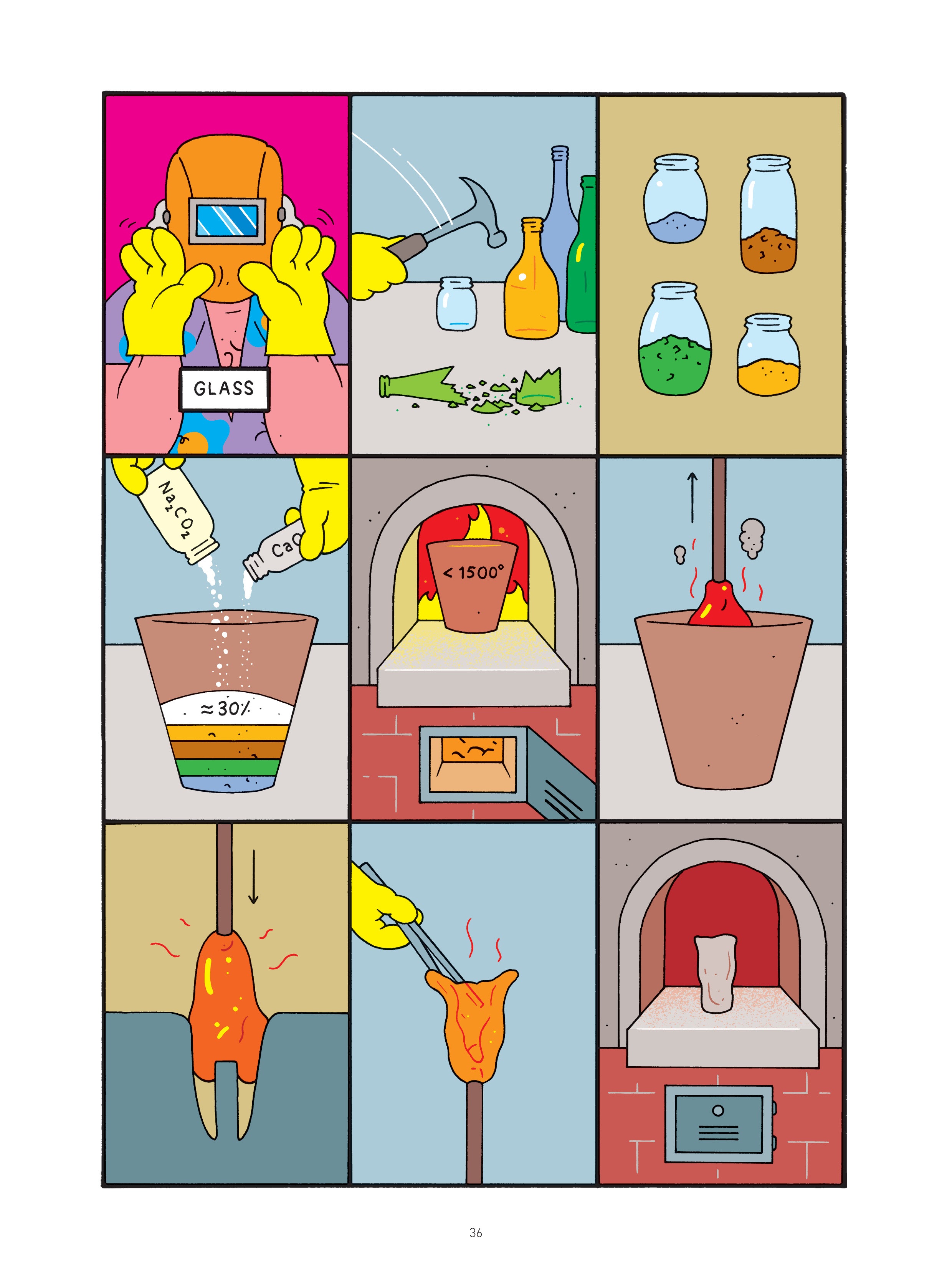 Read online The Anthology of Mind comic -  Issue # TPB - 36