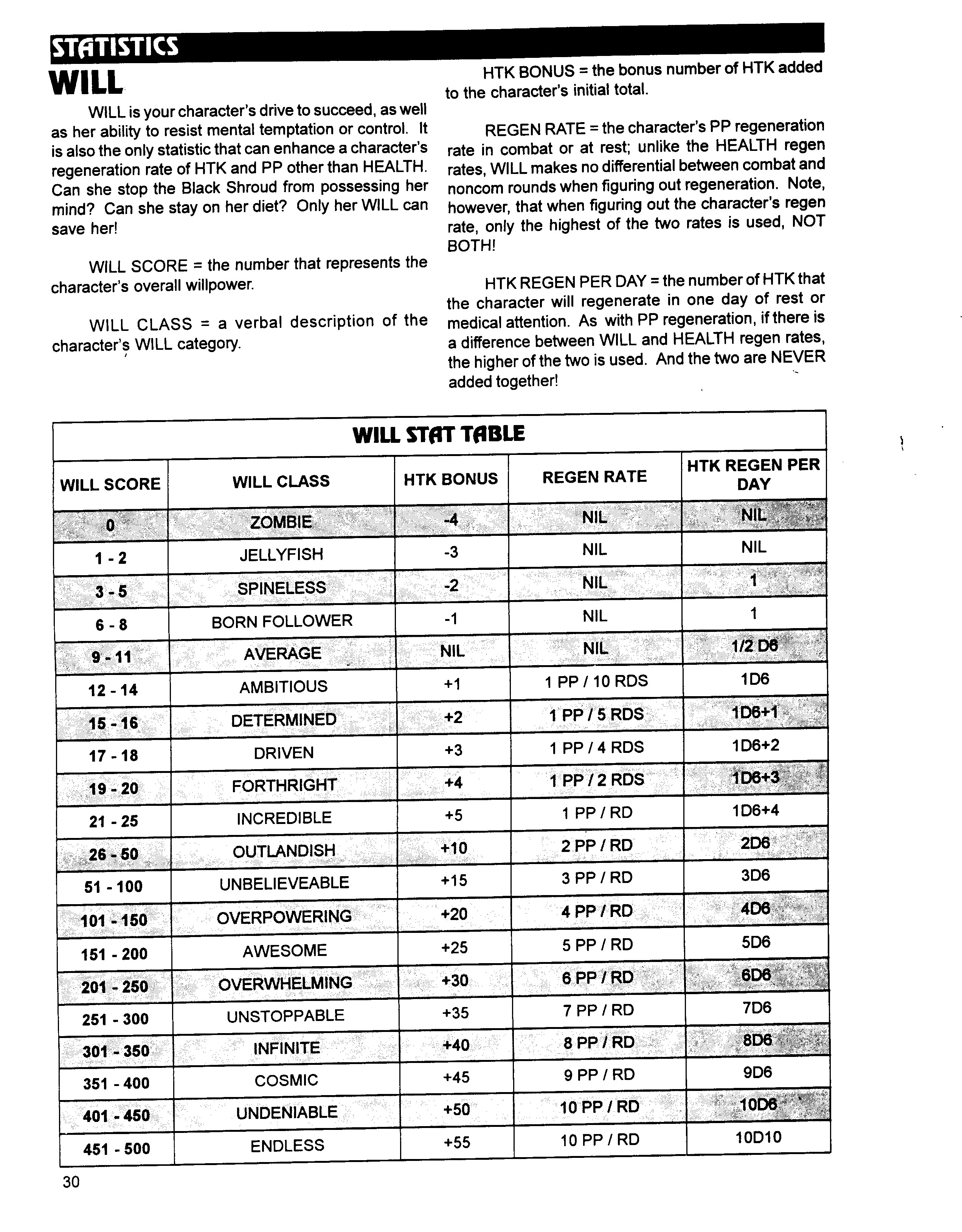 Read online Superbabes: The Femforce Role-Playing Game comic -  Issue # TPB - 32