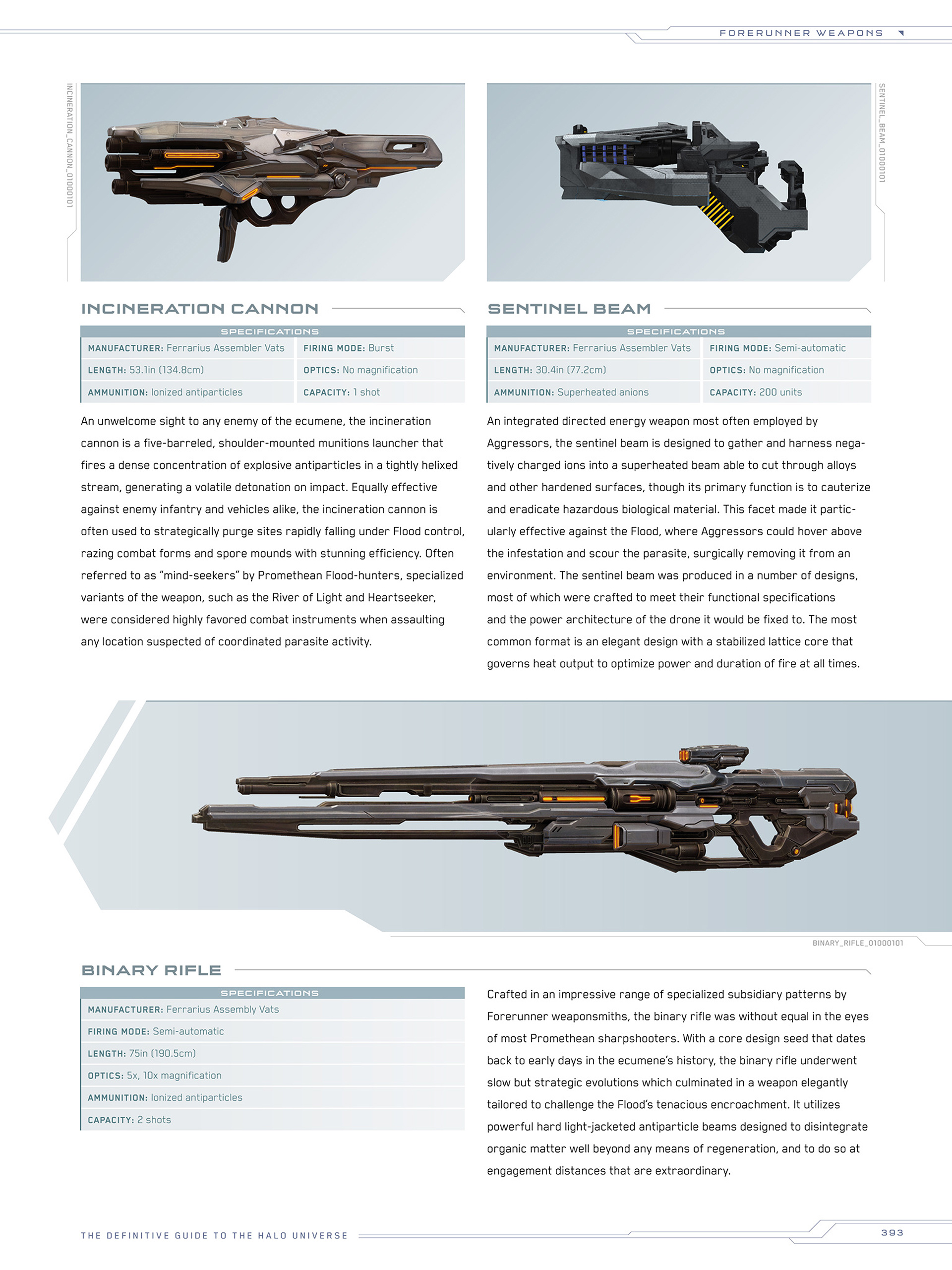 Read online Halo Encyclopedia comic -  Issue # TPB (Part 4) - 88