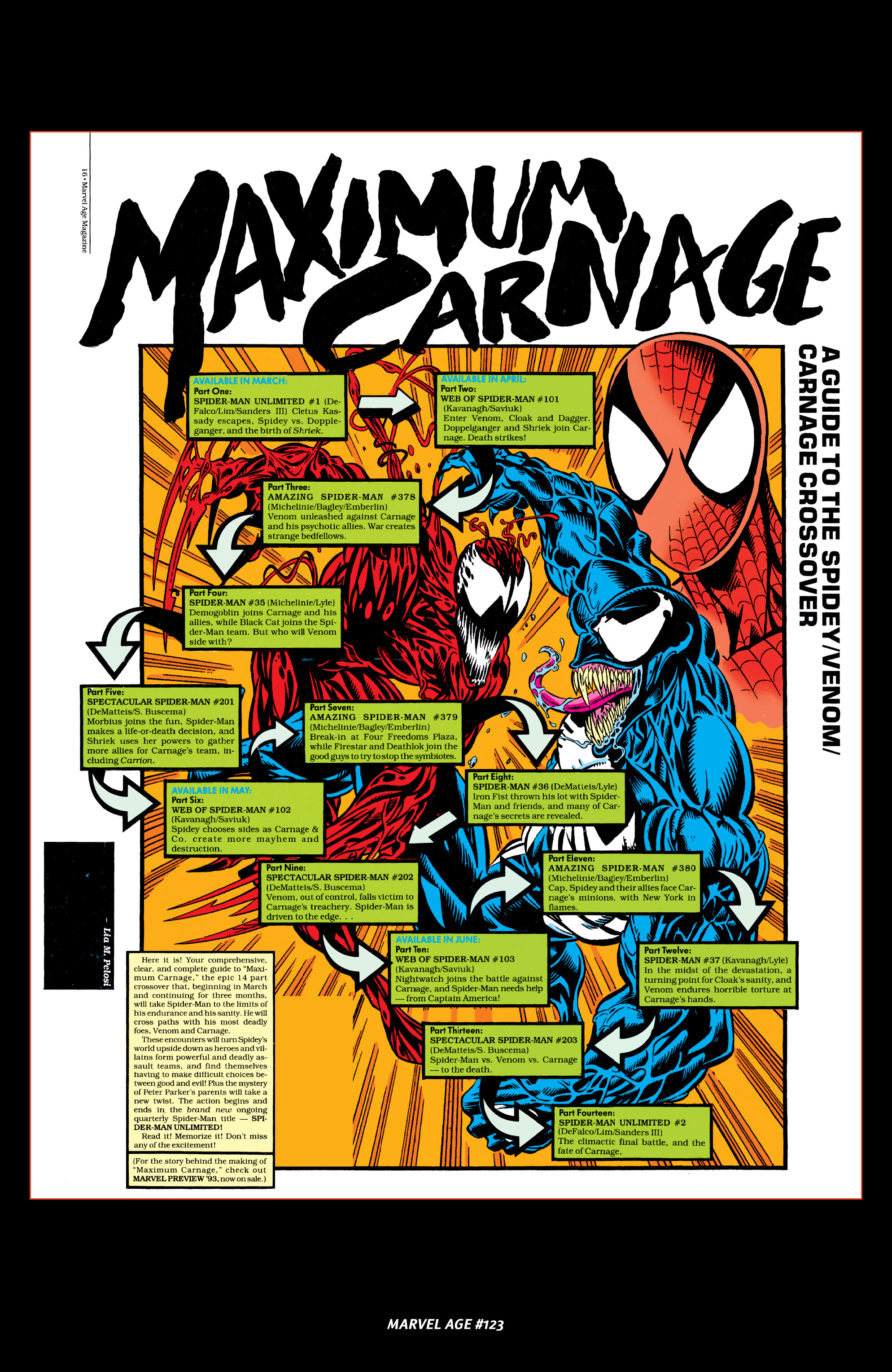 Read online Amazing Spider-Man Epic Collection comic -  Issue # Maximum Carnage (Part 5) - 4