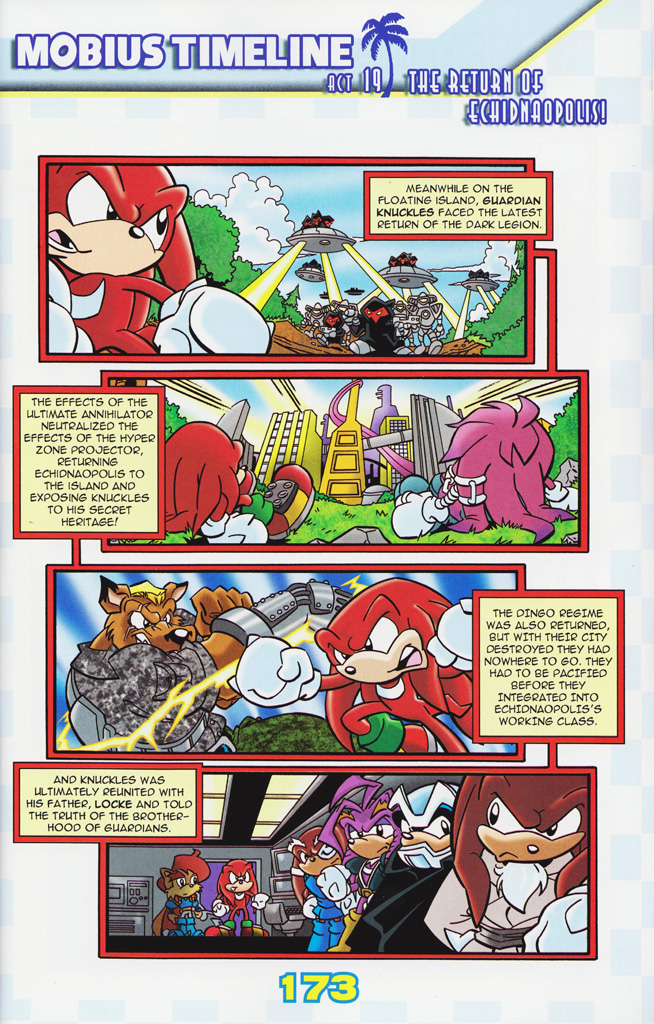 Read online Sonic the Hedgehog: The Complete Sonic Comic Encyclopedia comic -  Issue # TPB - 175
