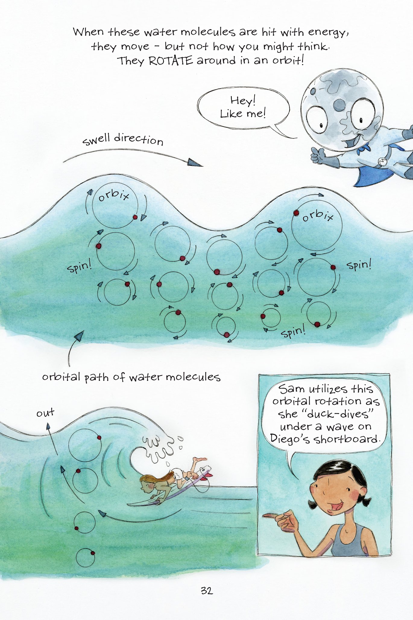 Read online The Science of Surfing: A Surfside Girls Guide to the Ocean comic -  Issue # TPB - 33