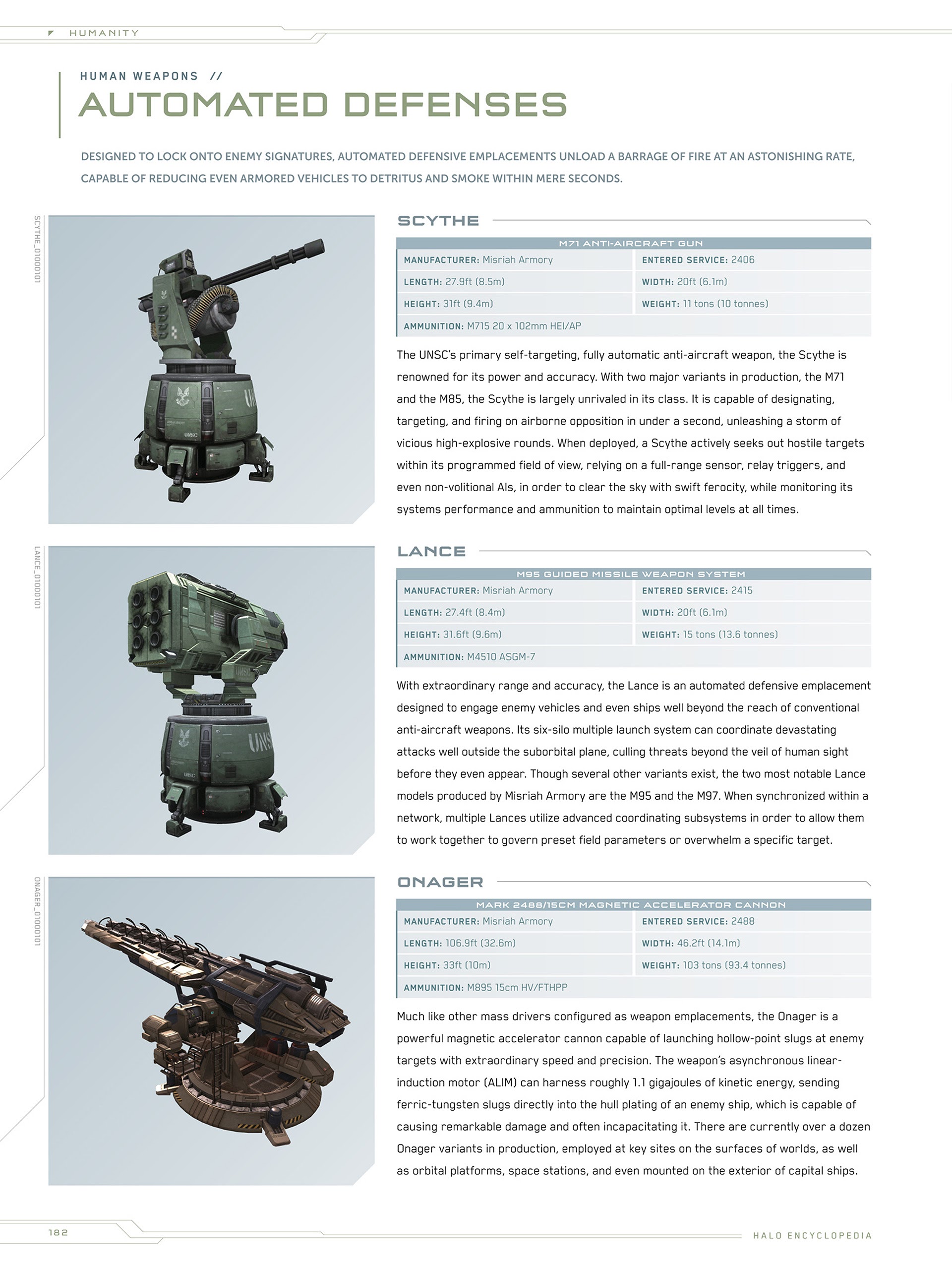 Read online Halo Encyclopedia comic -  Issue # TPB (Part 2) - 79