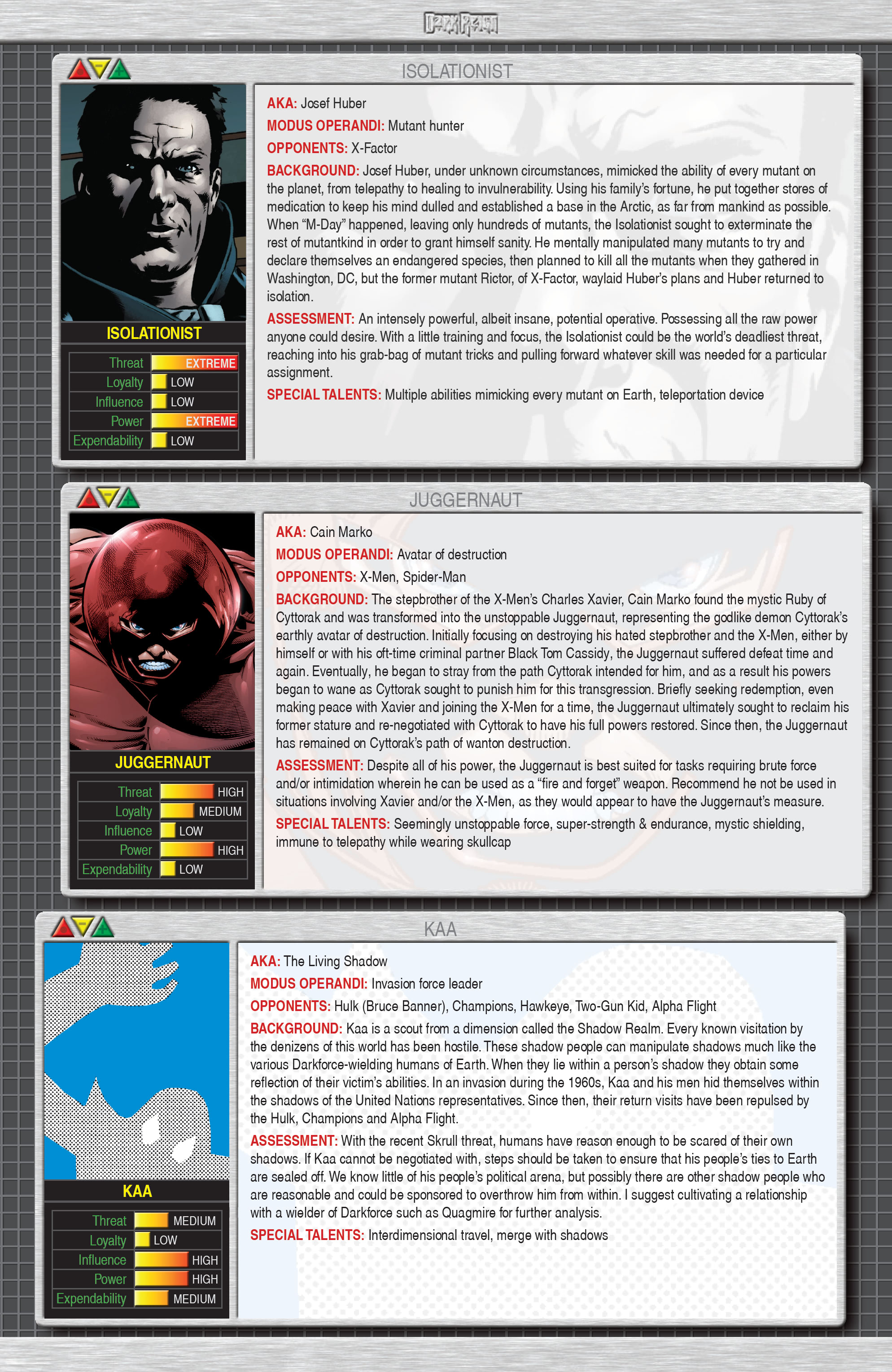 Read online Dark Reign: Accept Change comic -  Issue # TPB (Part 3) - 6