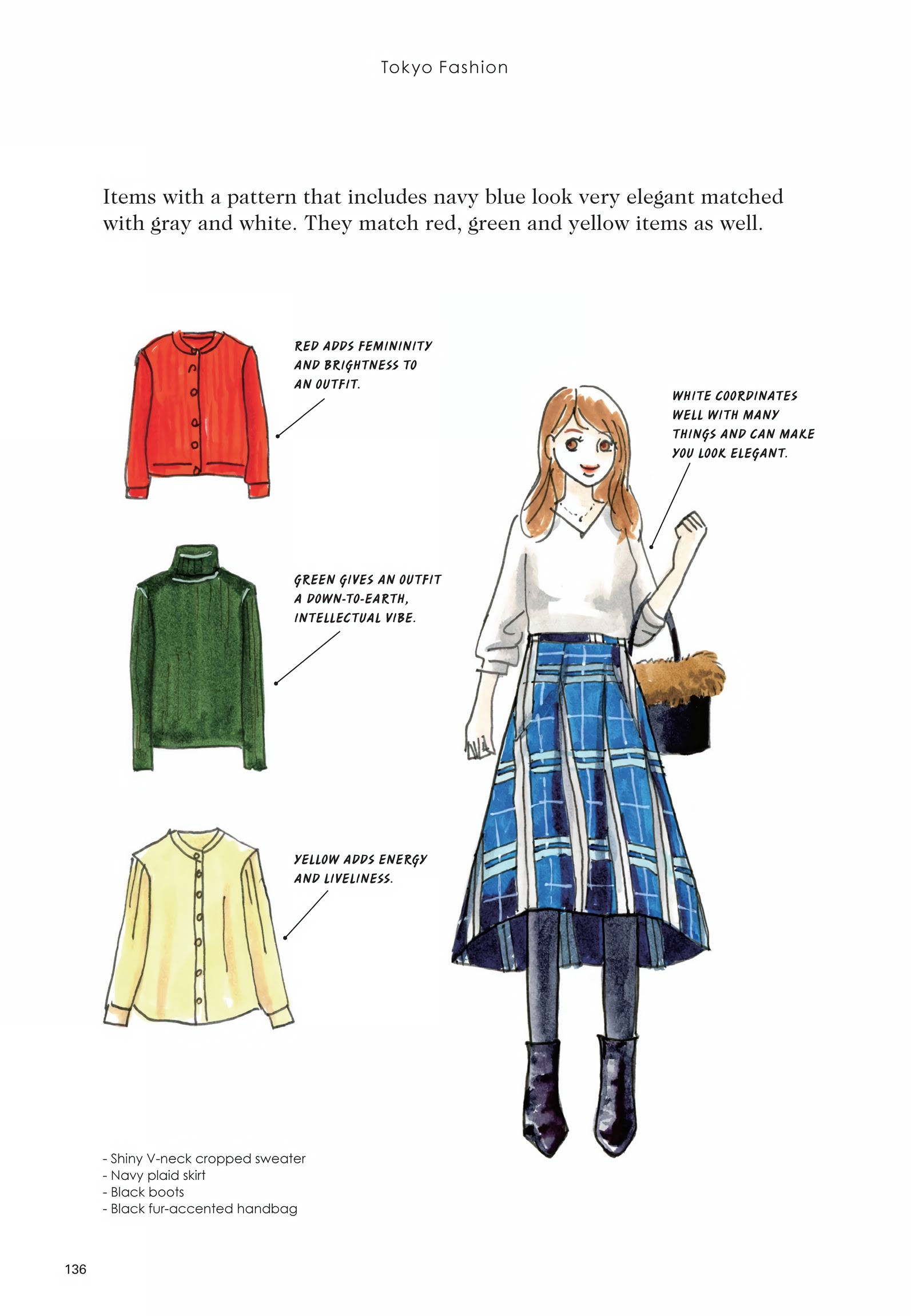 Read online Tokyo Fashion: A Comic Book comic -  Issue # TPB (Part 2) - 37