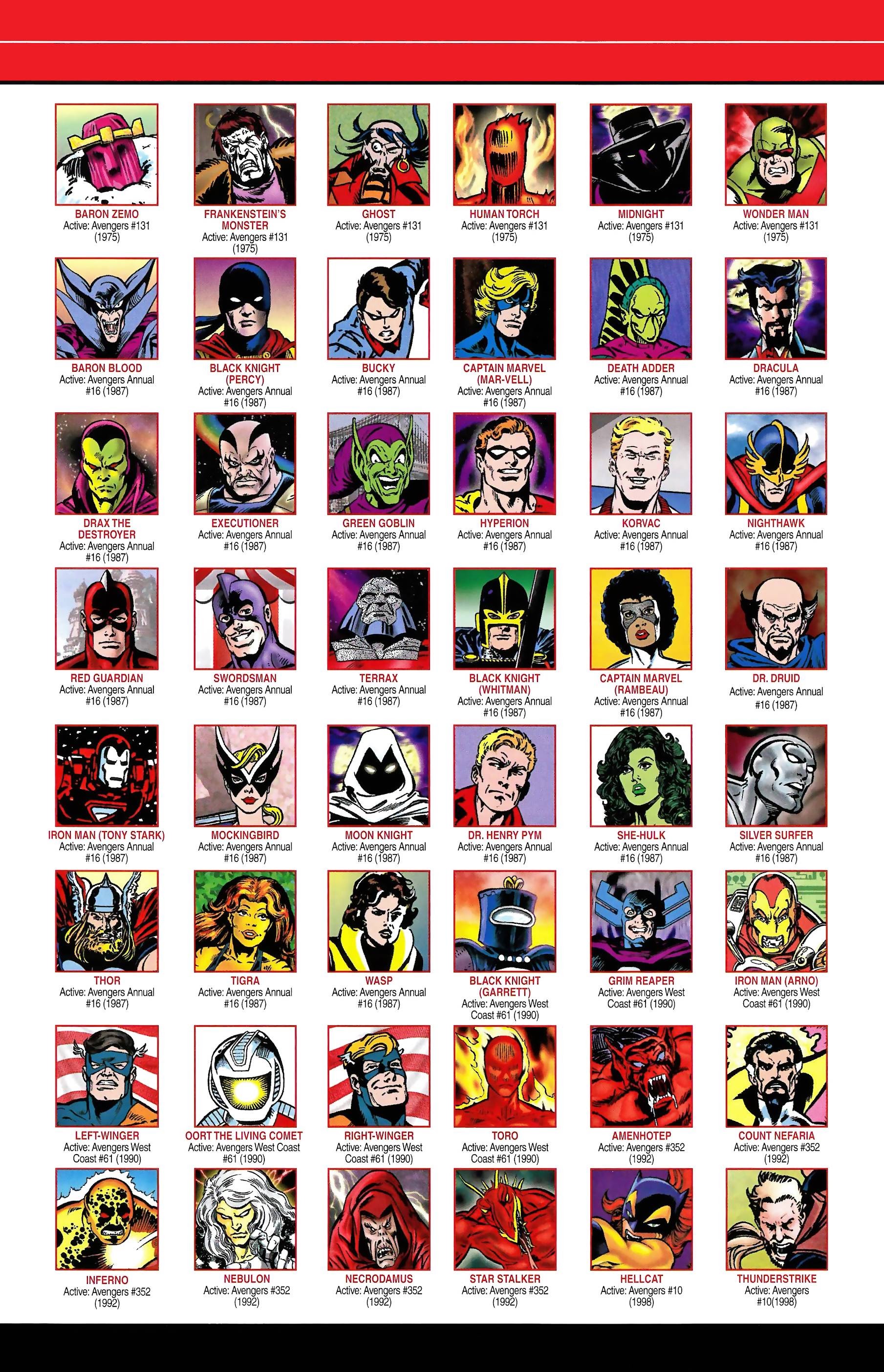 Read online Official Handbook of the Marvel Universe A to Z comic -  Issue # TPB 6 (Part 2) - 52