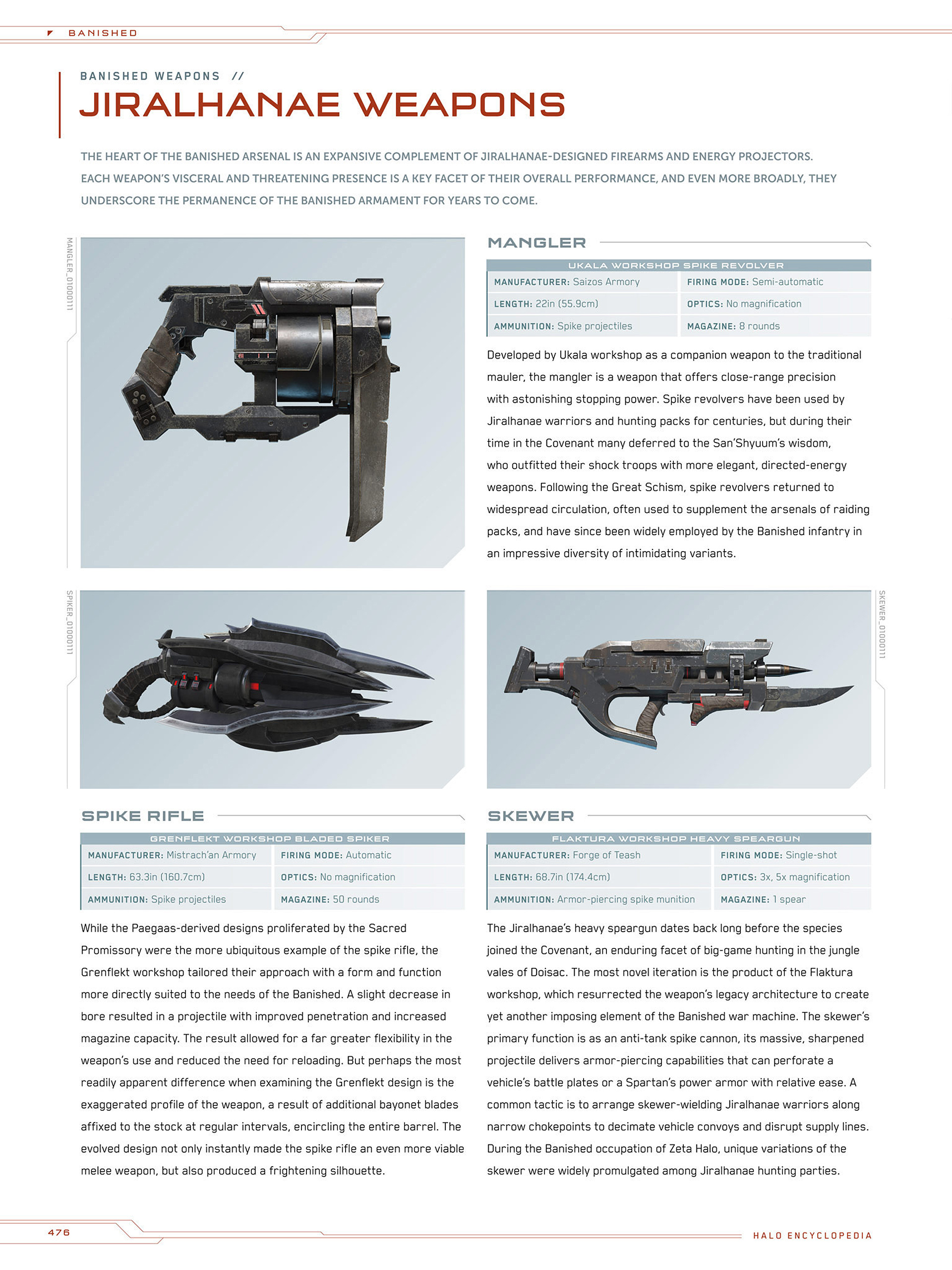 Read online Halo Encyclopedia comic -  Issue # TPB (Part 5) - 69