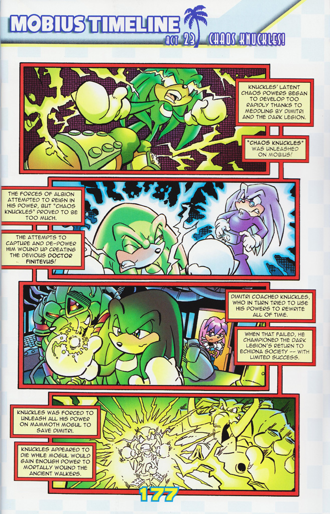 Read online Sonic the Hedgehog: The Complete Sonic Comic Encyclopedia comic -  Issue # TPB - 179