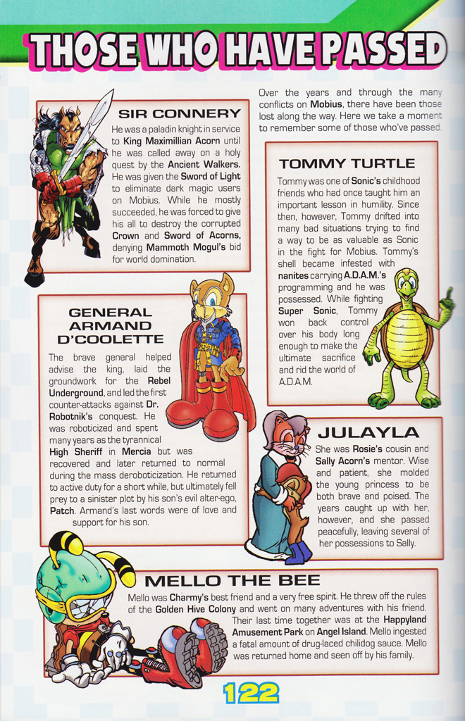 Read online Sonic the Hedgehog: The Complete Sonic Comic Encyclopedia comic -  Issue # TPB - 124