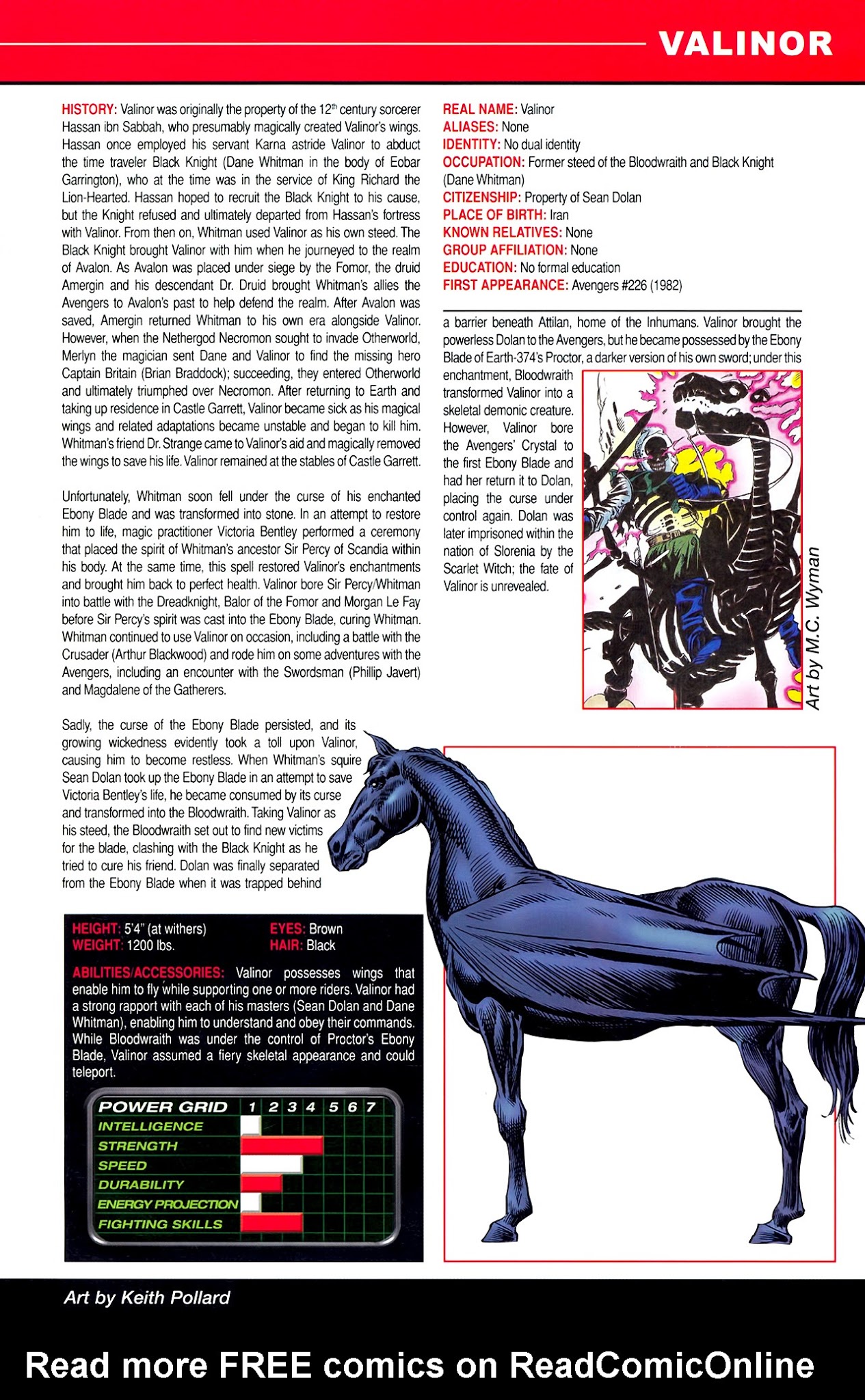Read online Marvel Pets Handbook comic -  Issue # Full - 25