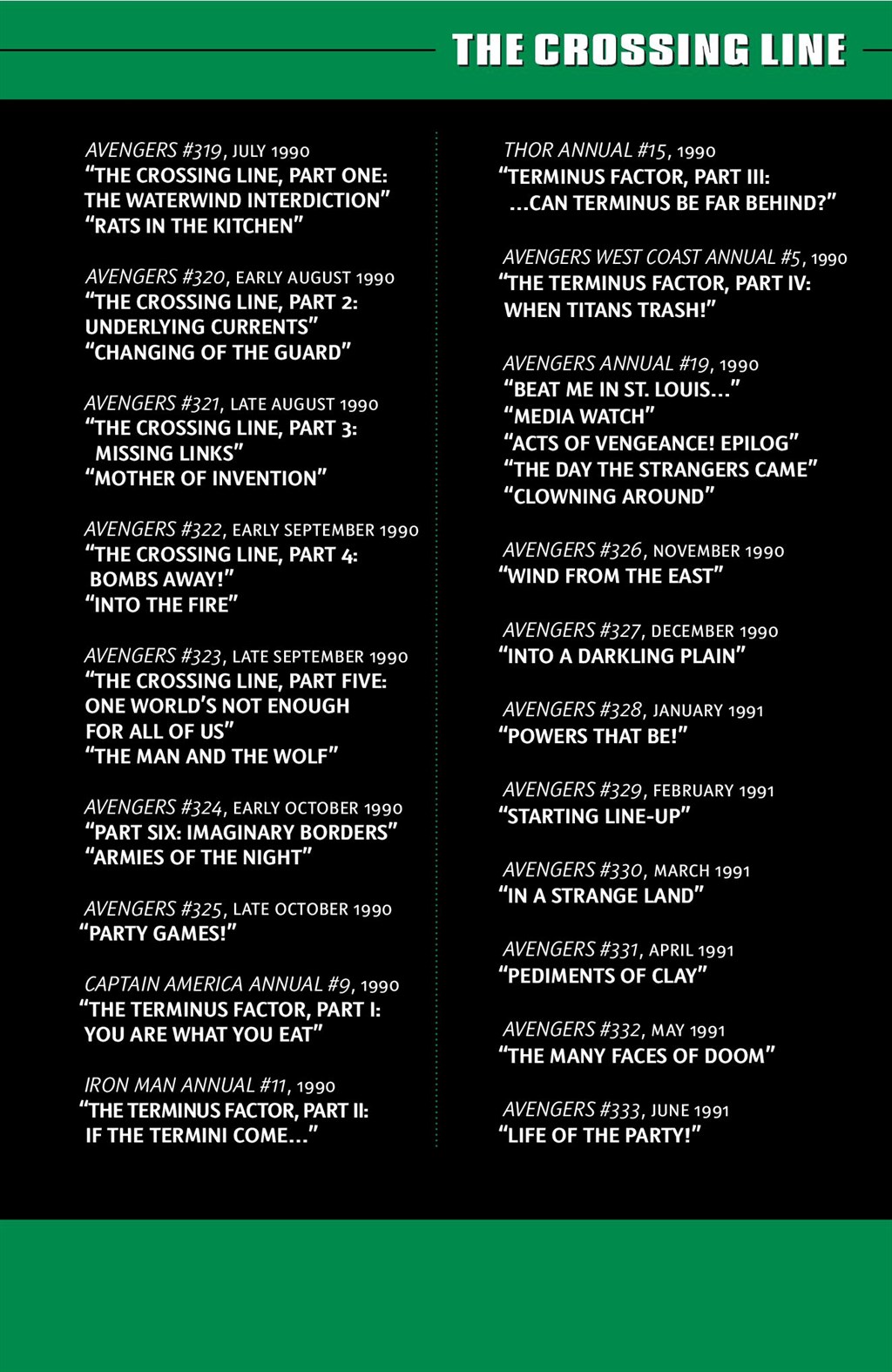 Read online Avengers Epic Collection: The Crossing Line comic -  Issue # TPB (Part 1) - 4