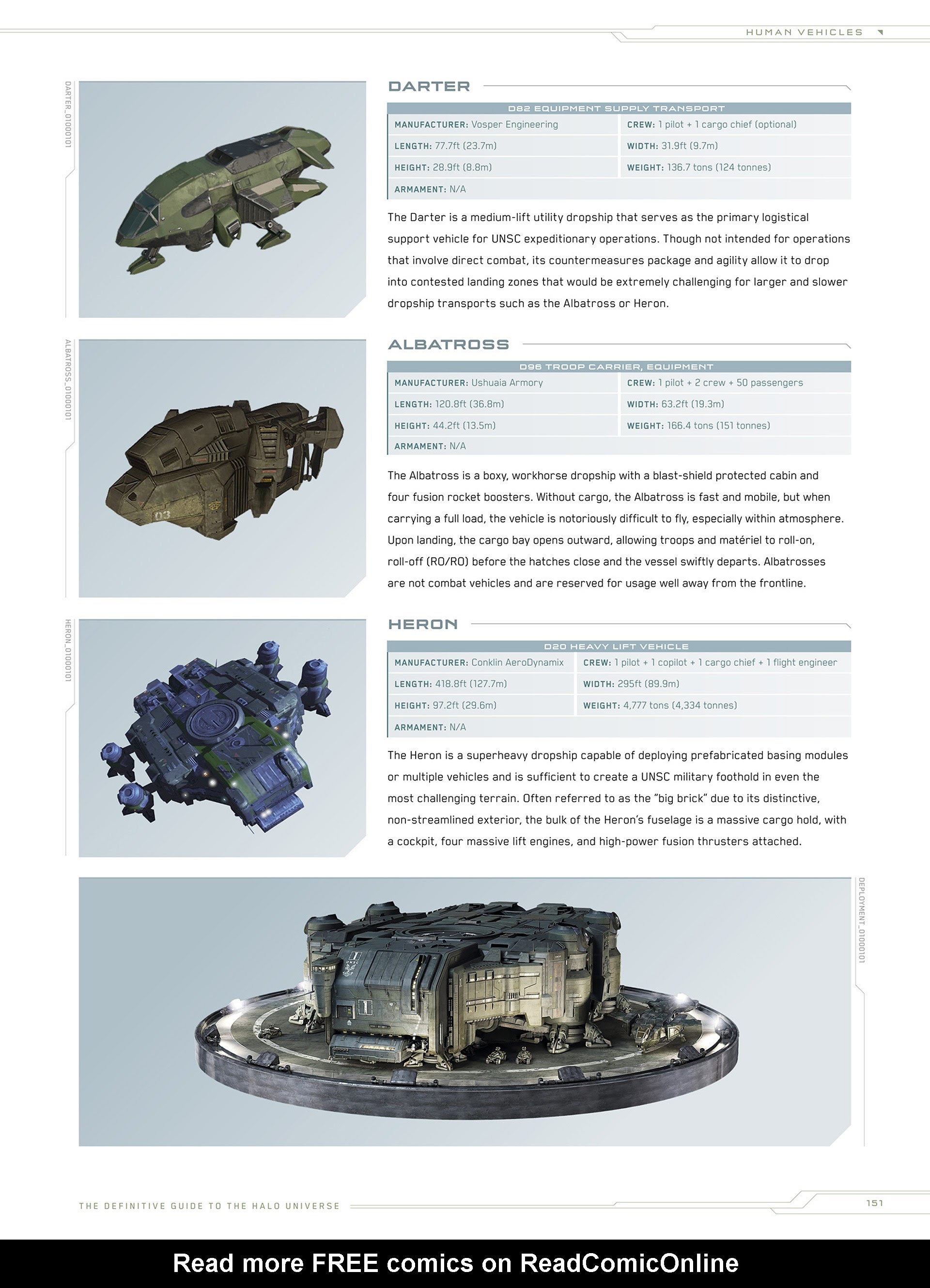 Read online Halo Encyclopedia comic -  Issue # TPB (Part 2) - 48