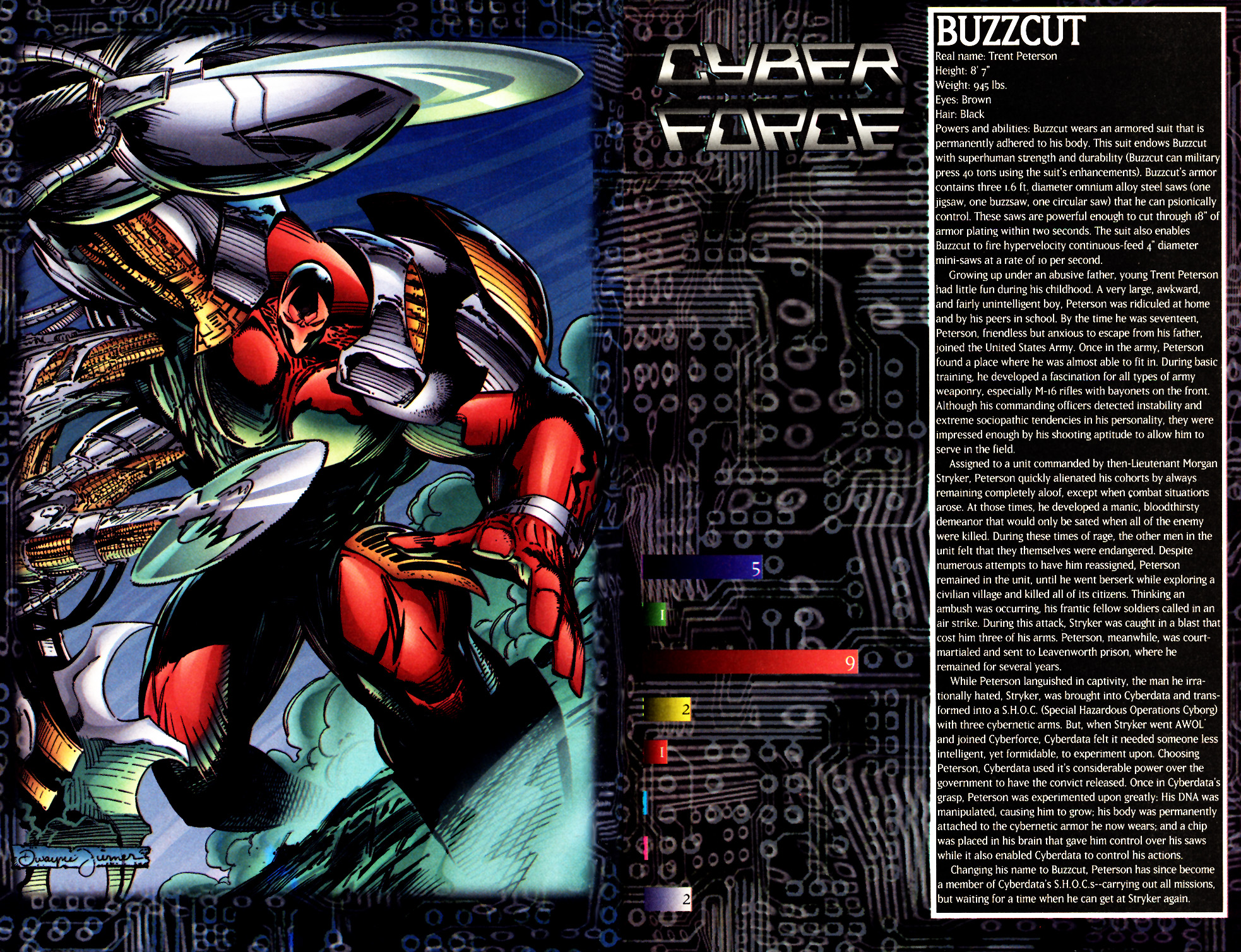 Read online Cyberforce Universe Sourcebook comic -  Issue #1 - 5