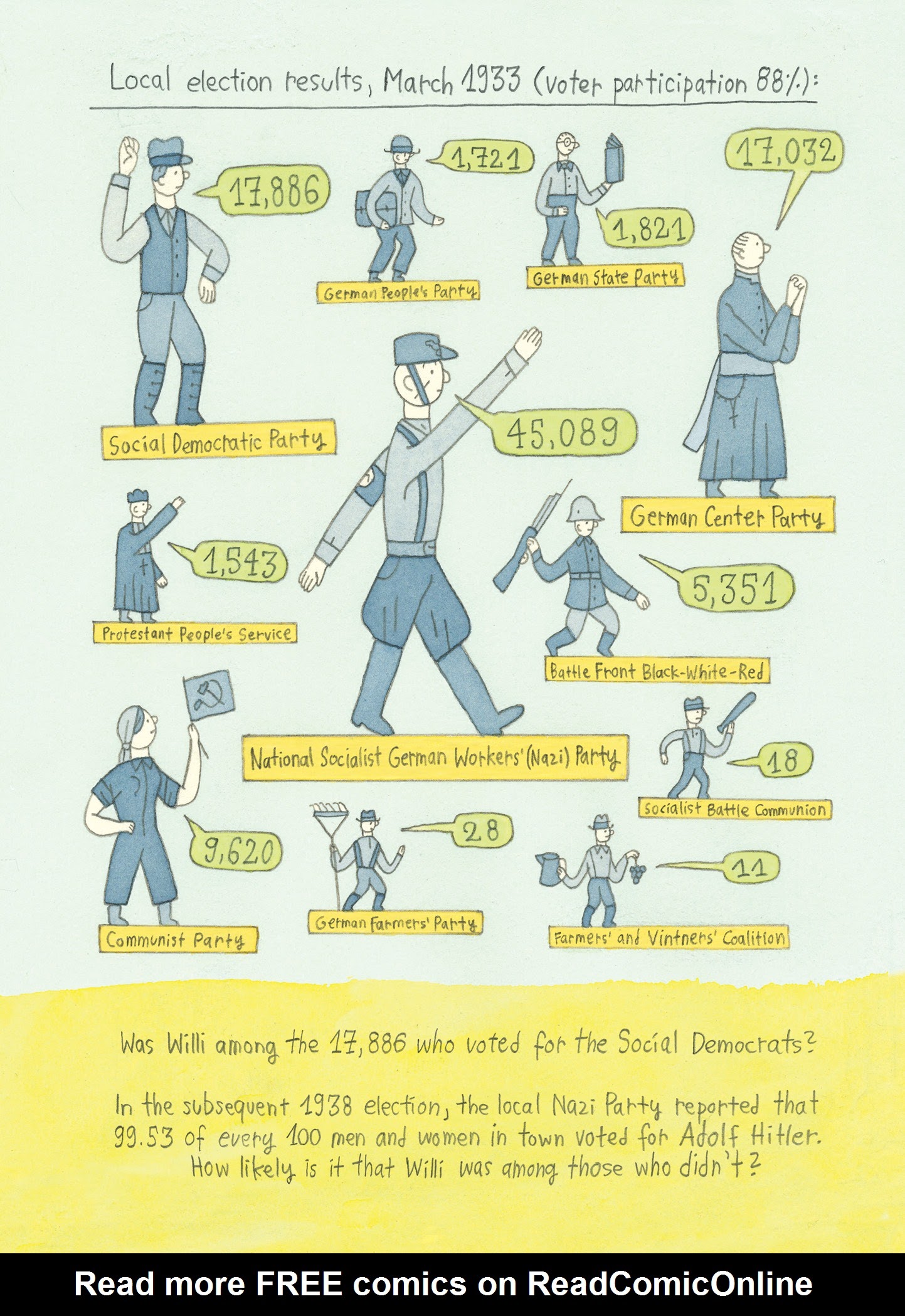 Read online Belonging: A German Reckons with History and Home comic -  Issue # TPB (Part 2) - 32