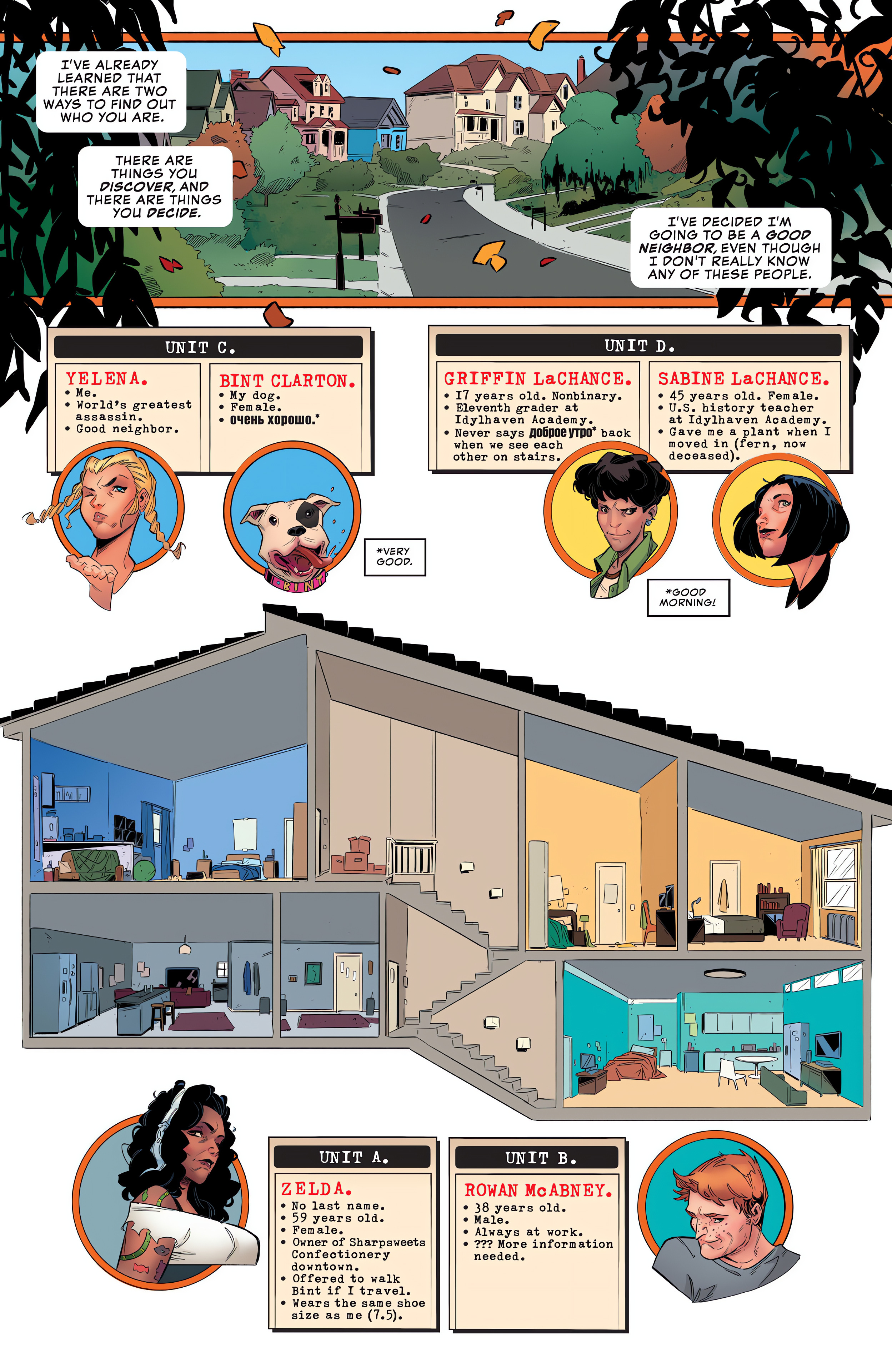 Read online White Widow (2023) comic -  Issue #1 - 7