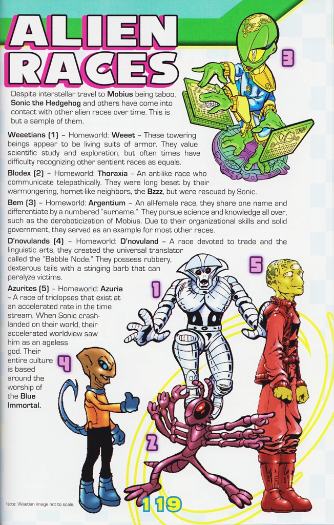 Read online Sonic the Hedgehog: The Complete Sonic Comic Encyclopedia comic -  Issue # TPB - 121