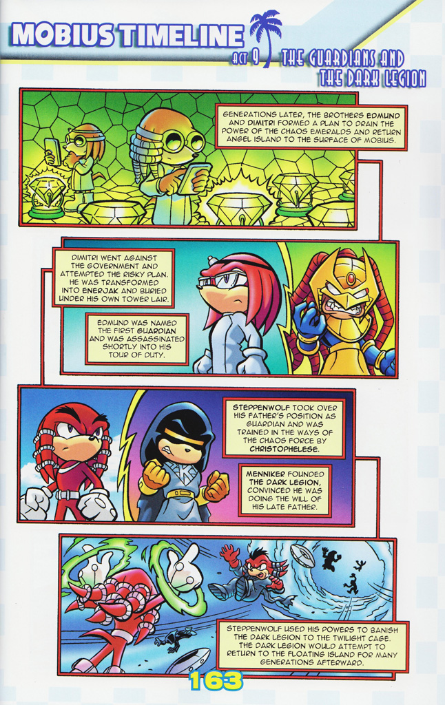 Read online Sonic the Hedgehog: The Complete Sonic Comic Encyclopedia comic -  Issue # TPB - 165