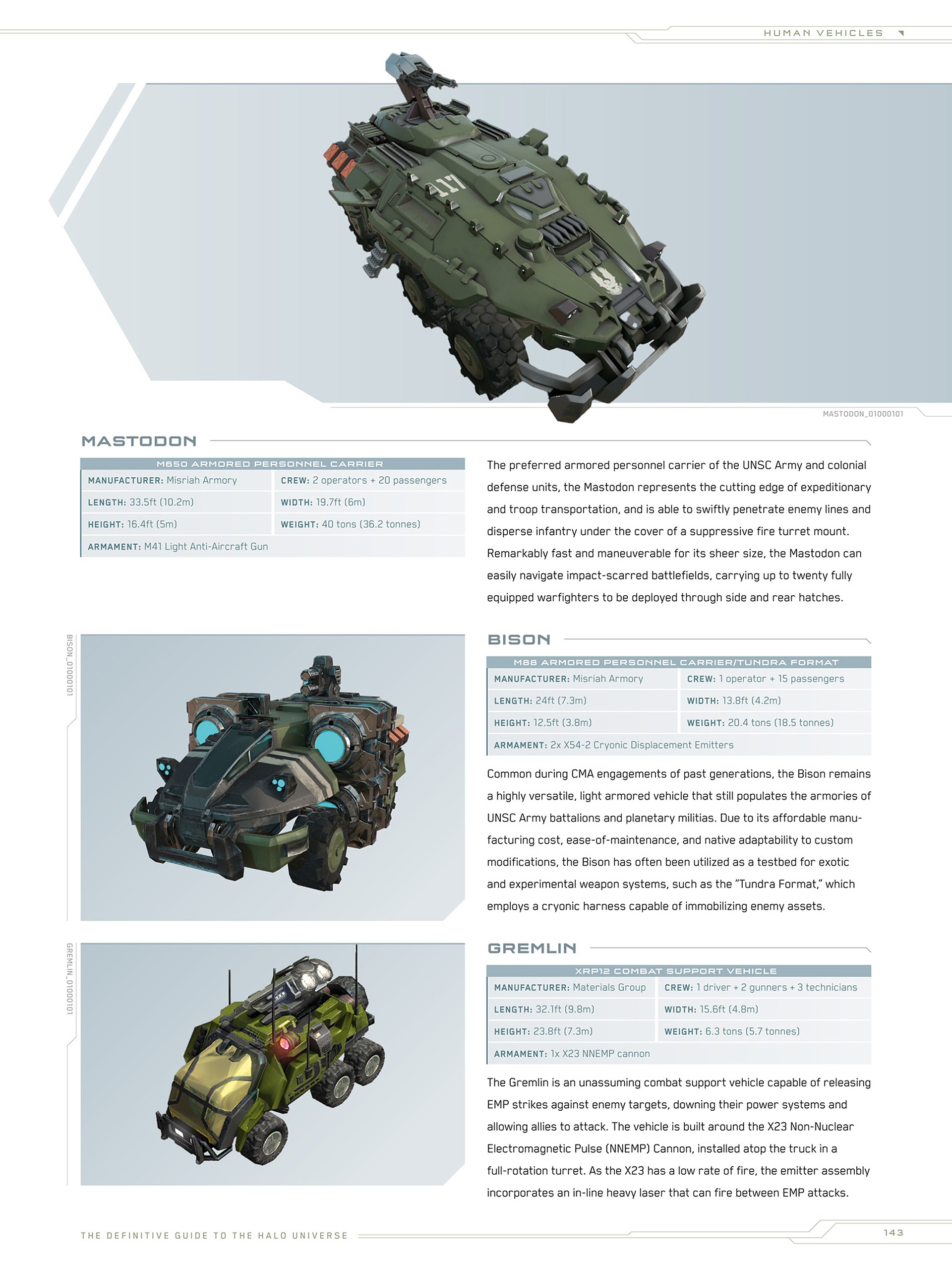 Read online Halo Encyclopedia comic -  Issue # TPB (Part 2) - 40