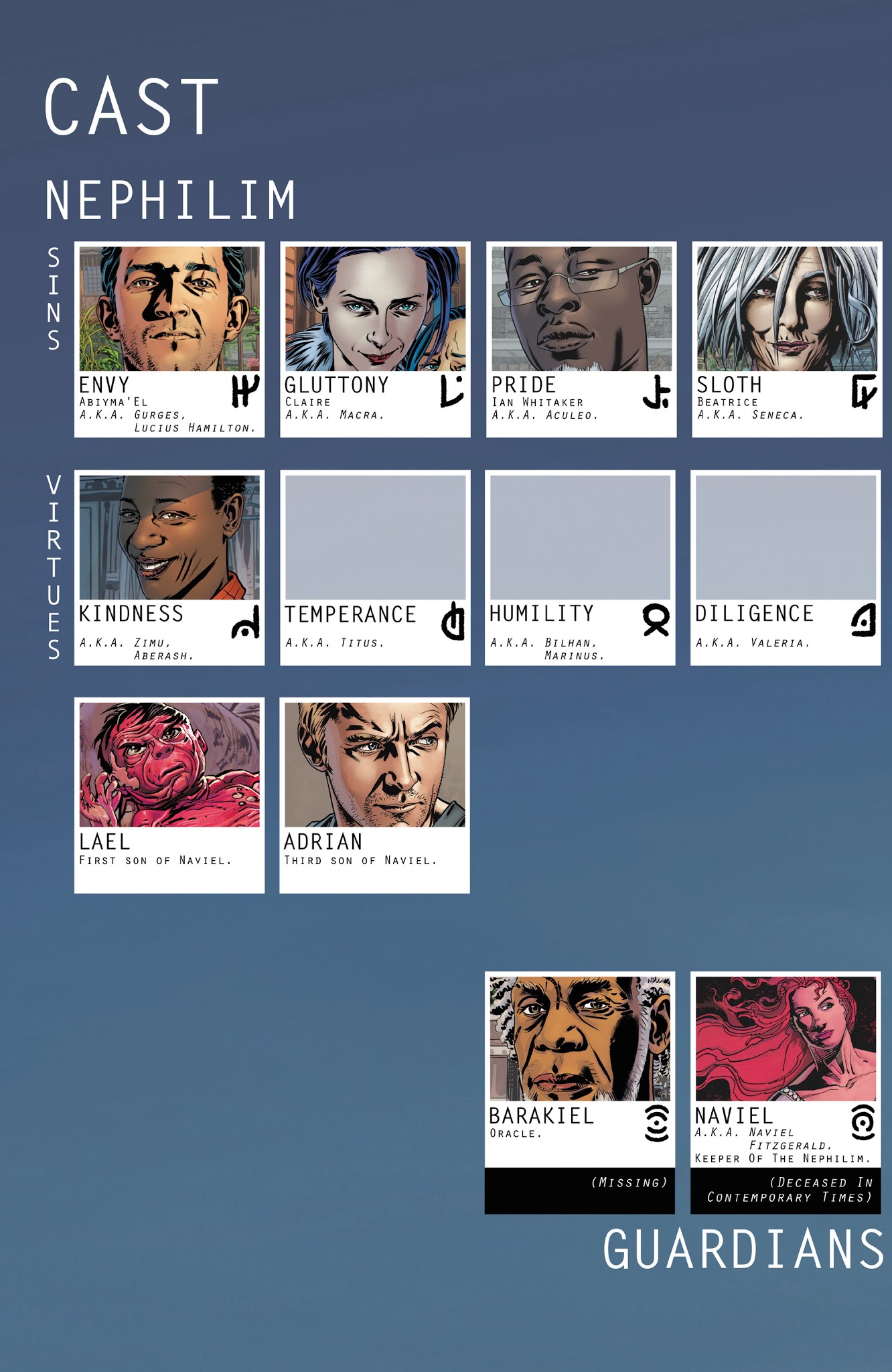 Read online Sacred Creatures comic -  Issue #6 - 58