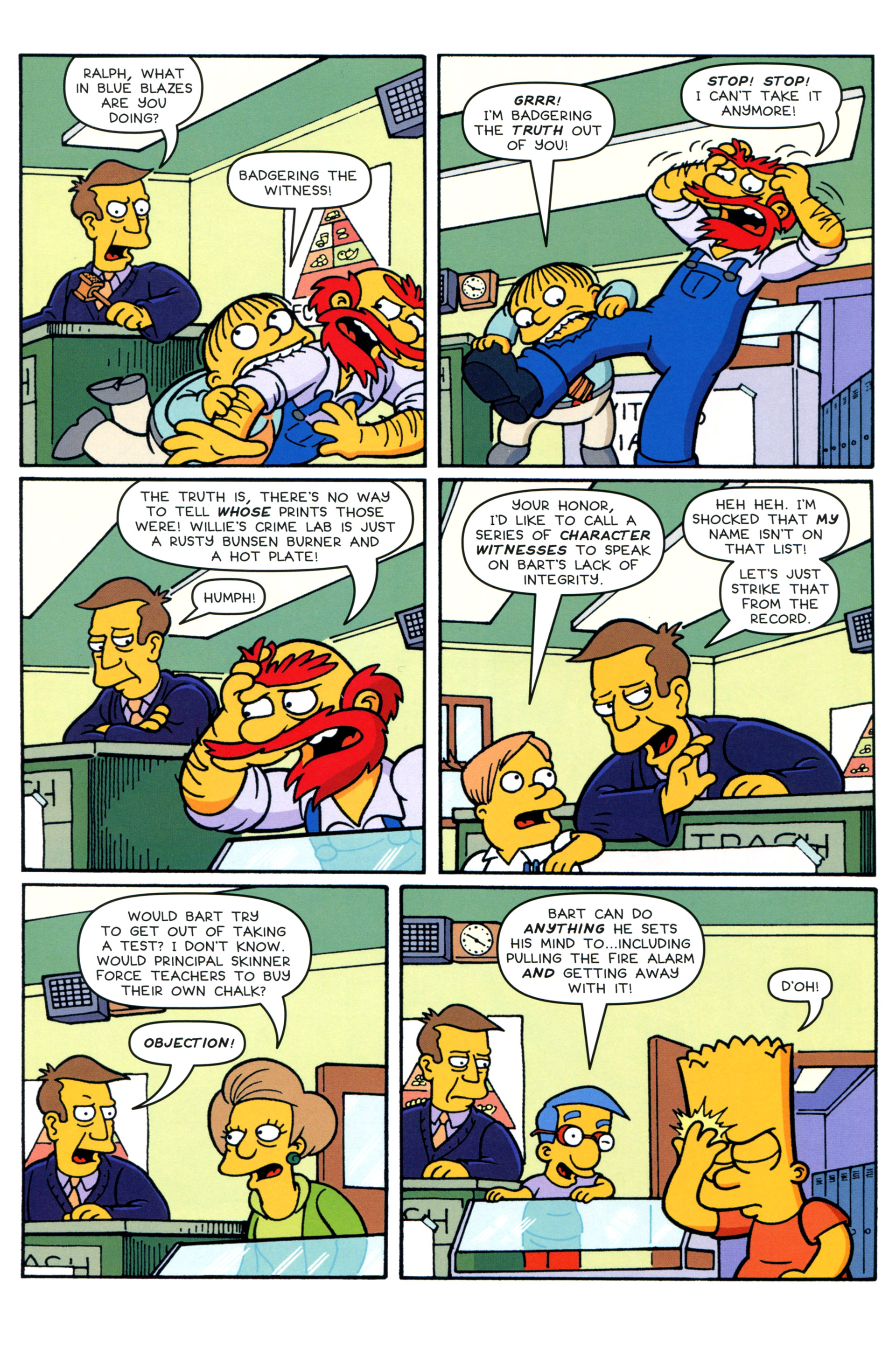 Read online Bart Simpson comic -  Issue #88 - 6