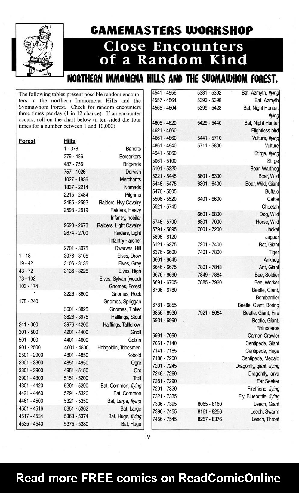 Read online Knights of the Dinner Table comic -  Issue #14 - 22