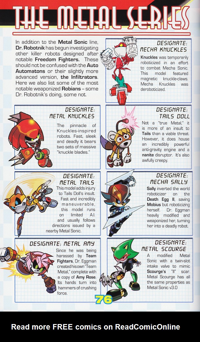 Read online Sonic the Hedgehog: The Complete Sonic Comic Encyclopedia comic -  Issue # TPB - 78