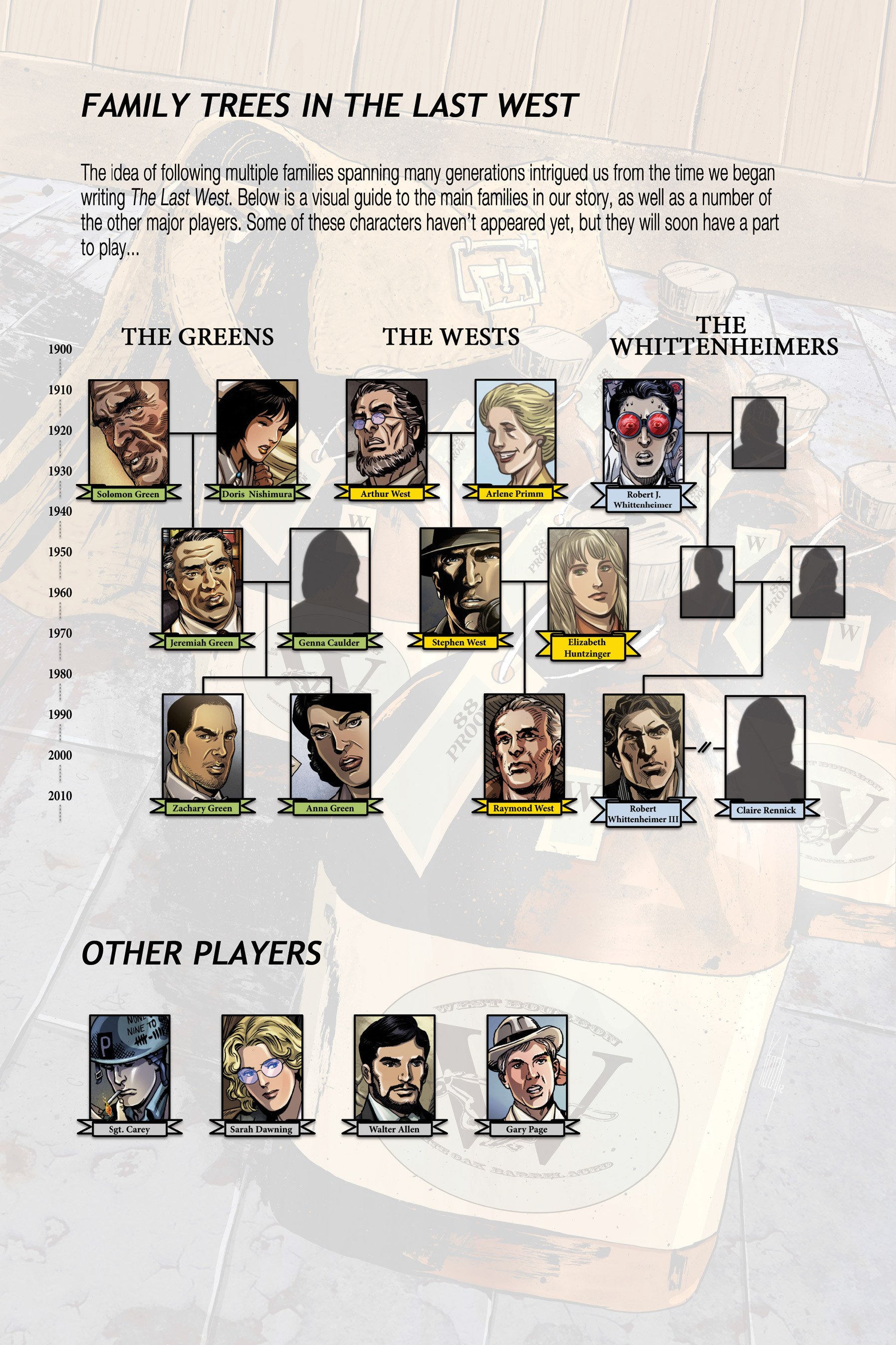 Read online The Last West comic -  Issue #4 - 25