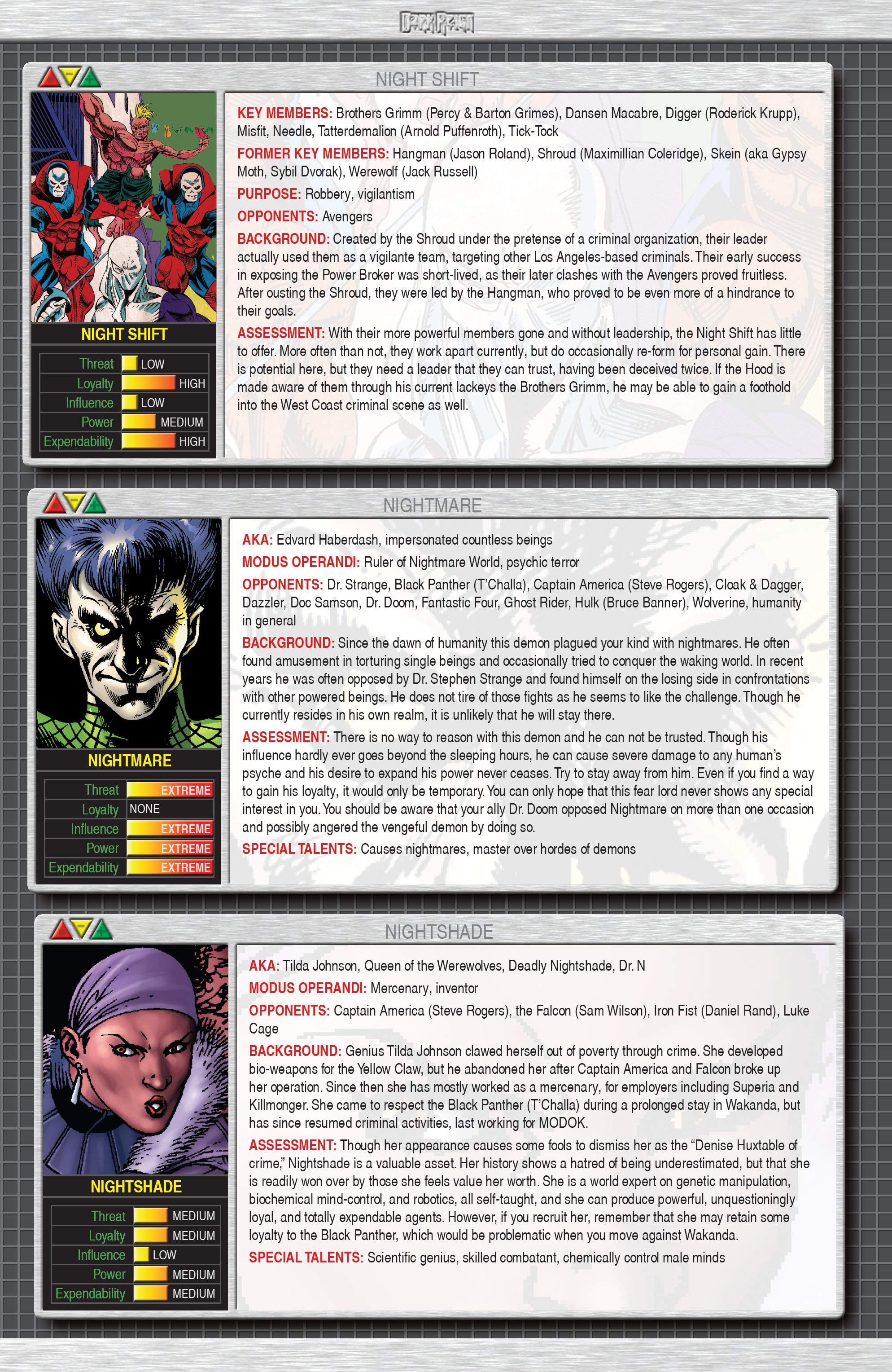 Read online Dark Reign: Accept Change comic -  Issue # TPB (Part 3) - 21